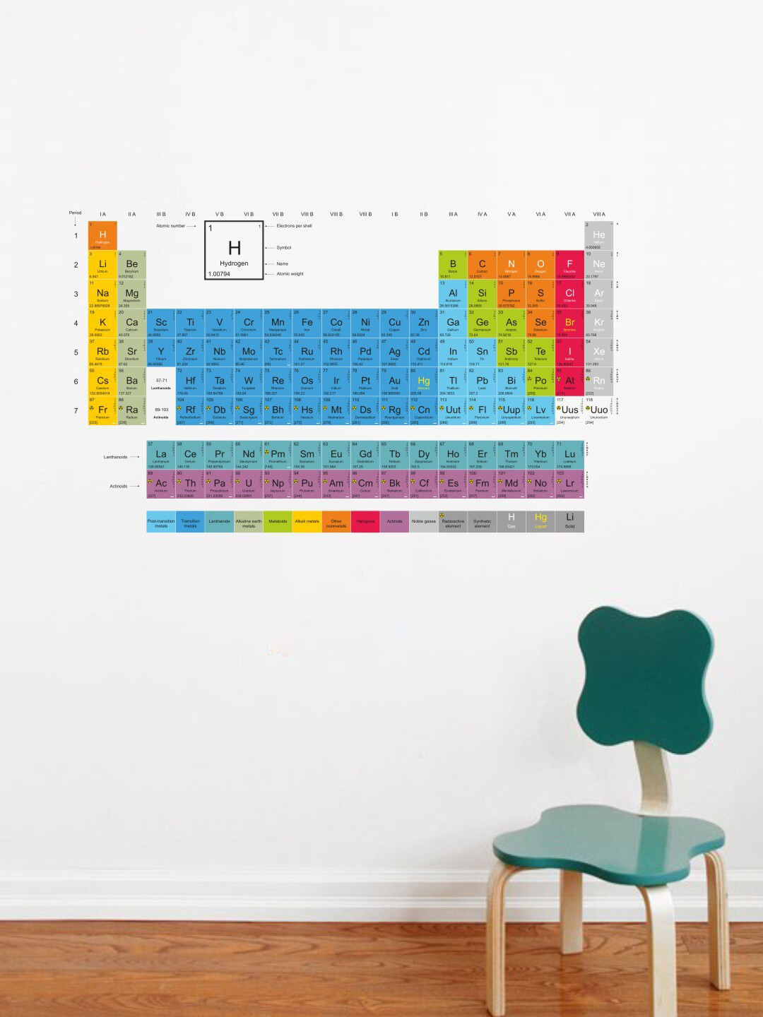 rawpockets Blue & Yellow Vinyl Large Wall Sticker