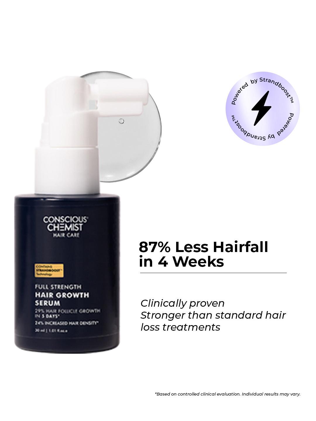 Conscious Chemist Full Strength Hair Growth Serum 30 ml - Image 1