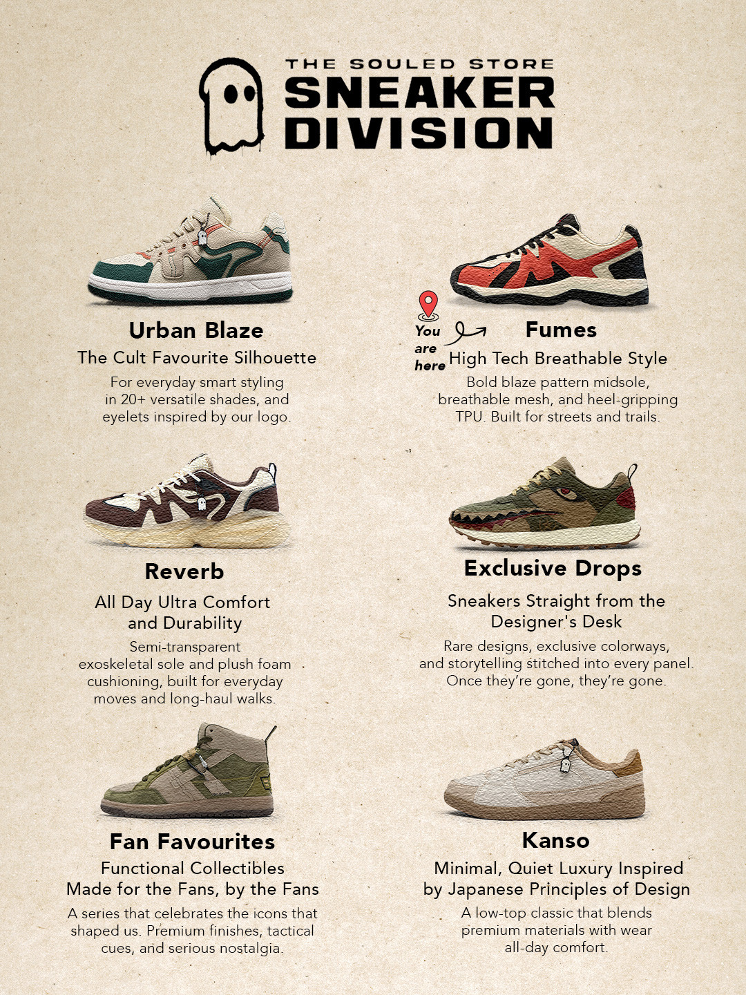 The Souled Store Men Fumes NX Yellow Sneakers - Image 7