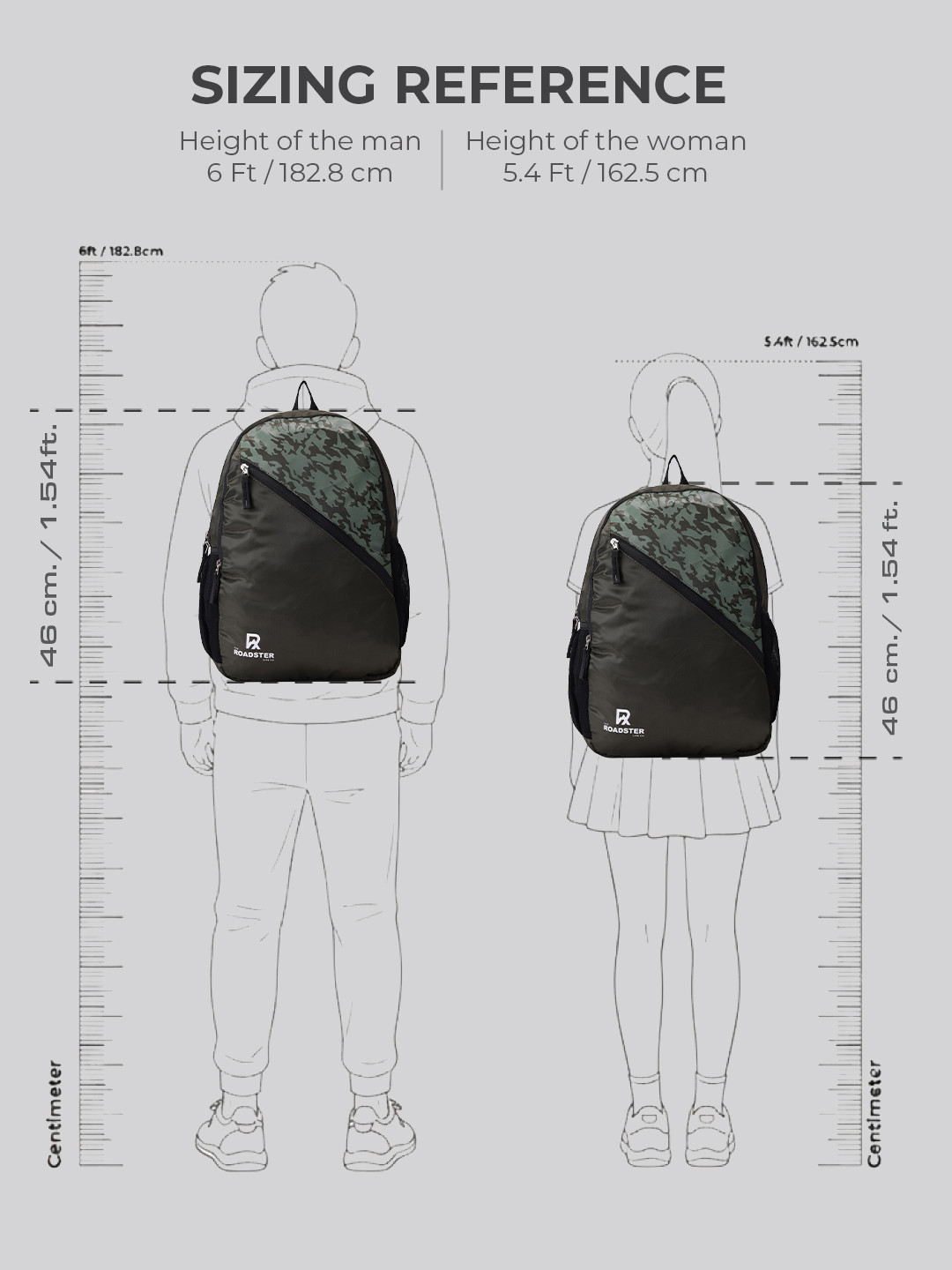 The Roadster Life Co. Men Camouflage Backpack - Image 7