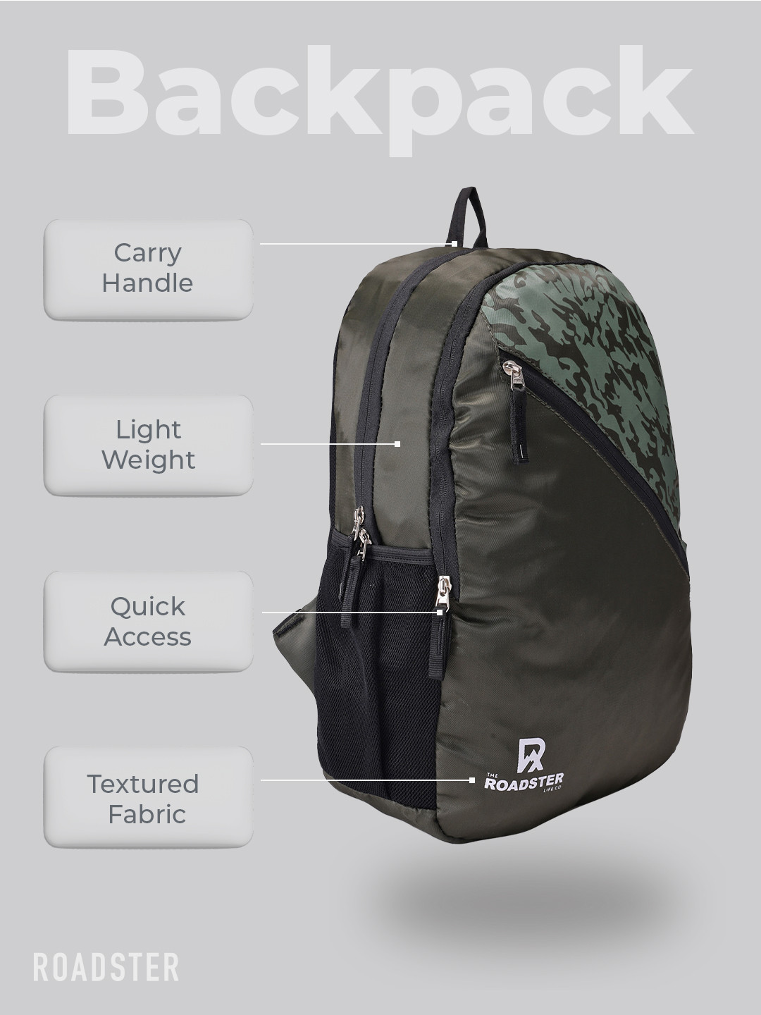 The Roadster Life Co. Men Camouflage Backpack - Image 3