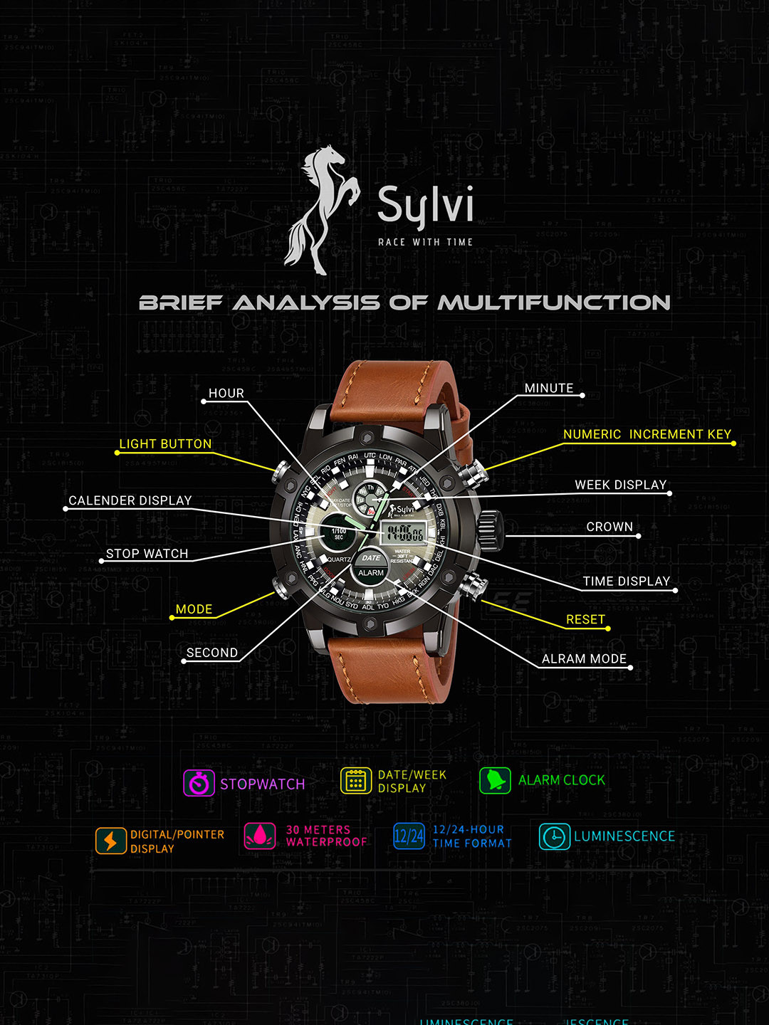 Sylvi Men Black Patterned Dial & Brown Leather Straps Analogue and - Image 4