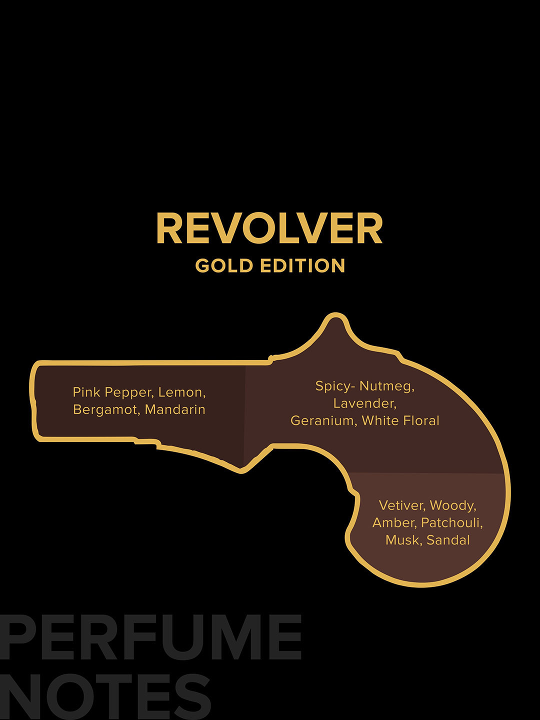 Buy VILLAIN Gold Edition Men Revolver Eau De Parfum 100ml - Image 5