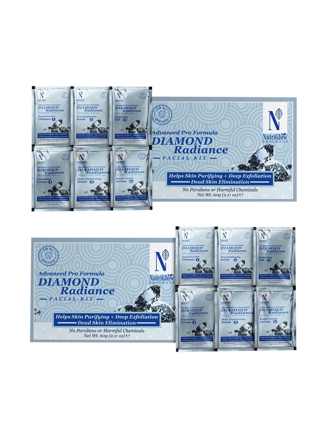 

NutriGlow Naturals Set of 2 Diamond Radiance Facial Kit -60gm Each, White