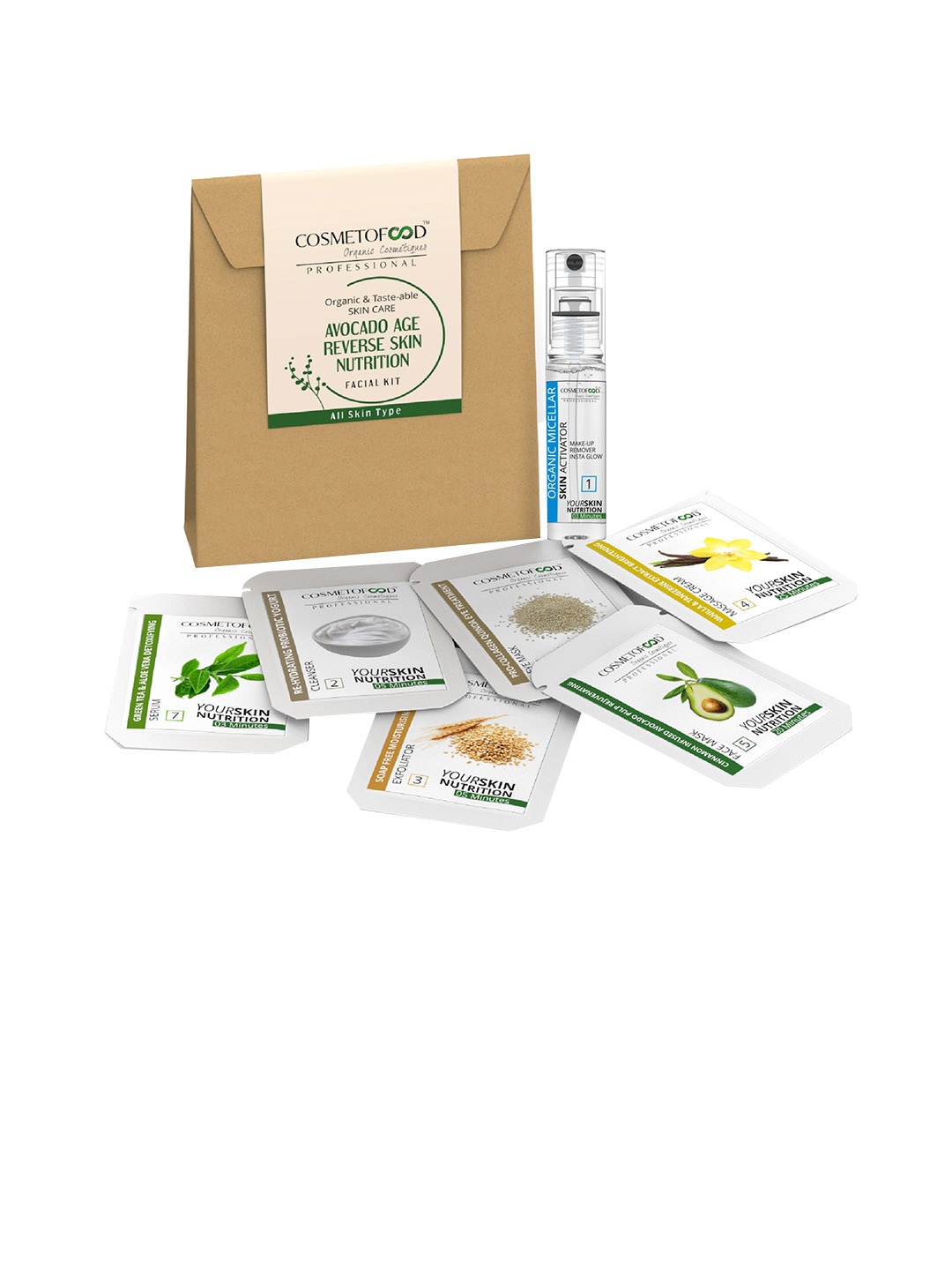 

COSMETOFOOD Unisex Professional Avocado Age Reverse Skin Nutrition Facial Kit (35 ml), Multi