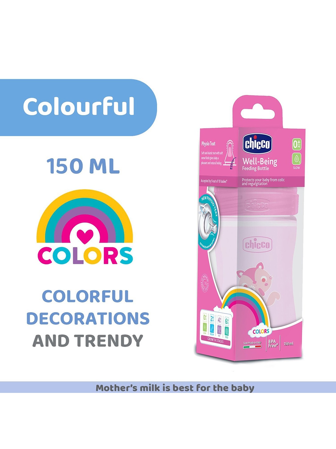 

Chicco Kids Pink Feeding Bottle- 150 ml