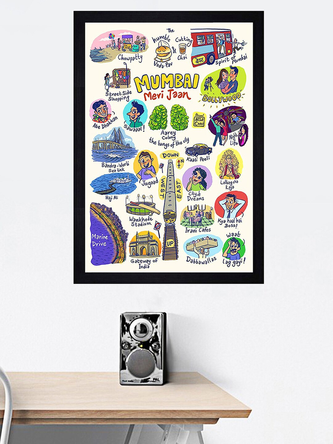 

Gallery99 Multicolored Mumbai Meri Jaan Print Framed Wall Art, Multi