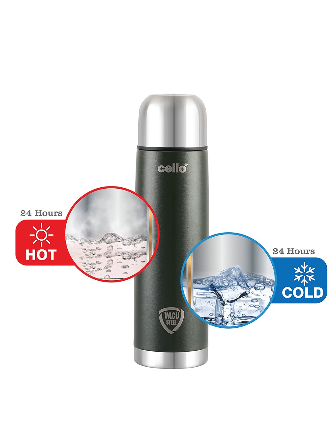 

Cello Series Flipstyle Double wall insulated Flask with Jacket-1L, Teal
