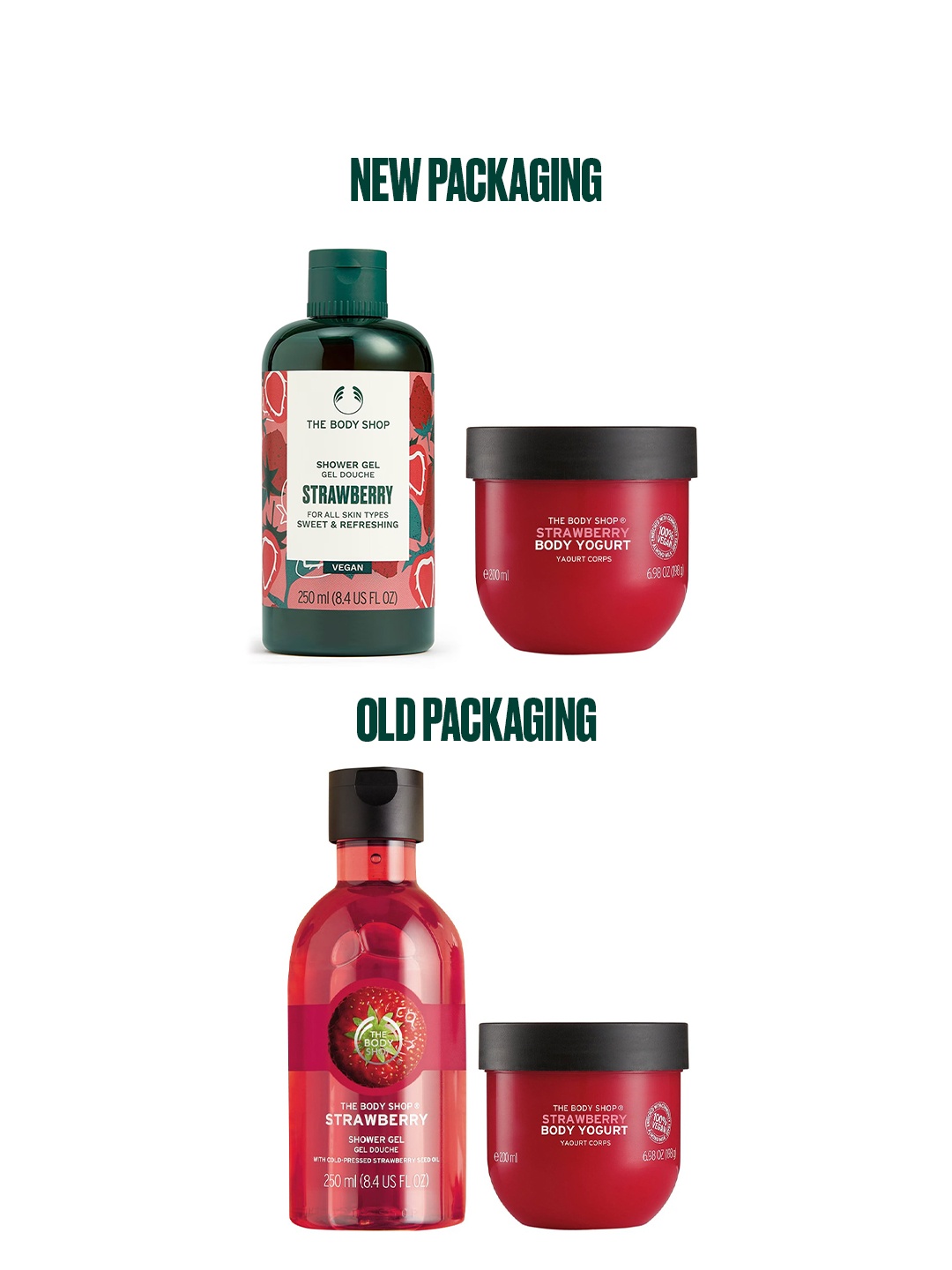 

THE BODY SHOP Set of Strawberry Shower Gel 250ml & Body Yogurt 200ml, Red