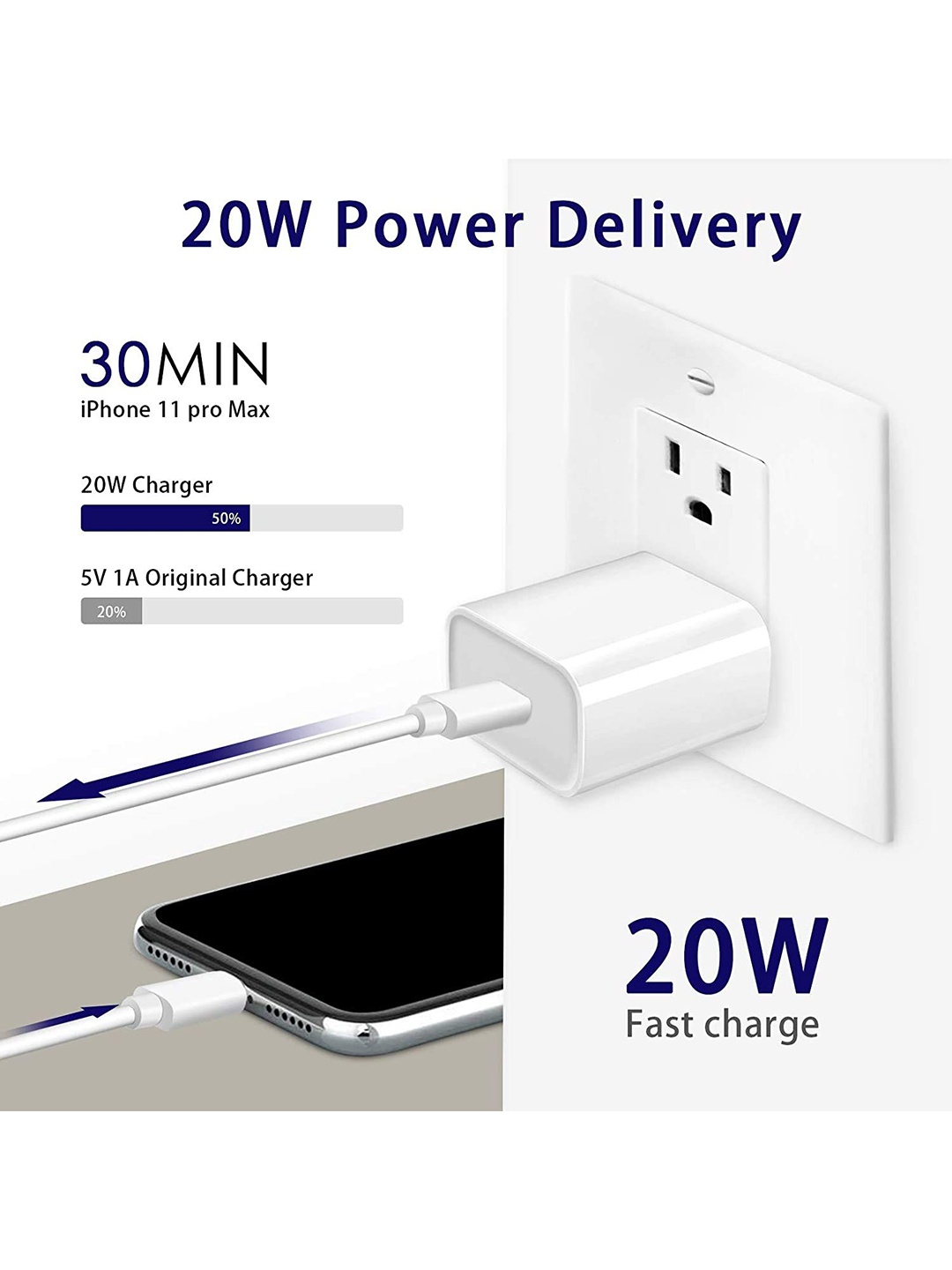 

EYNK White Mobile Charging Adapter Accessories
