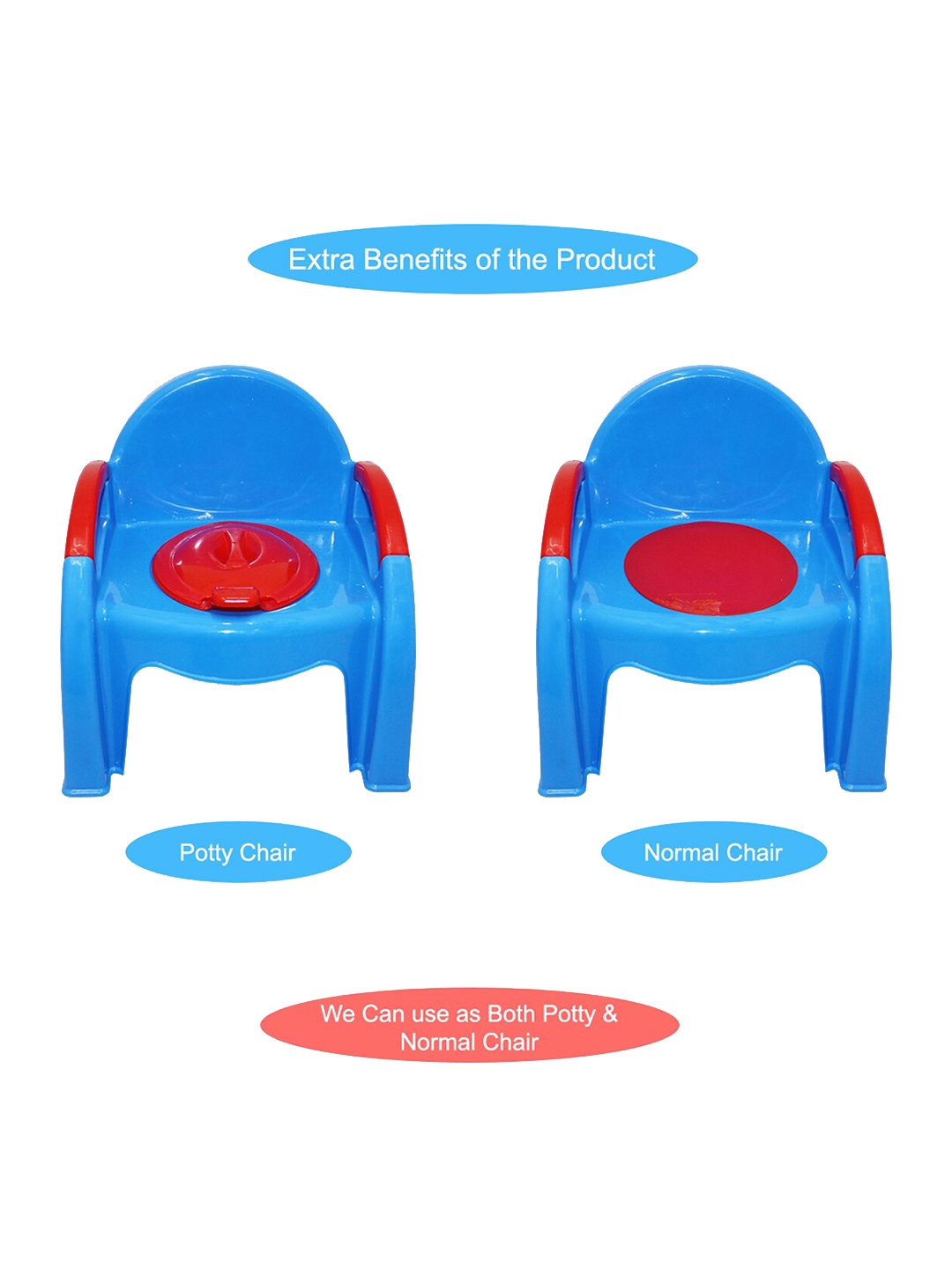 

Born Babies Kids Blue Baby Potty Trainer With Upper Closing Lid & Removable Bowl