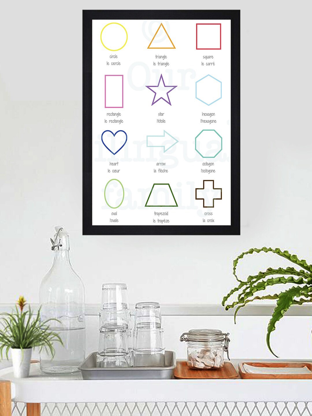 

Gallery99 White Shape Learning Textured Paper Framed Wall Art