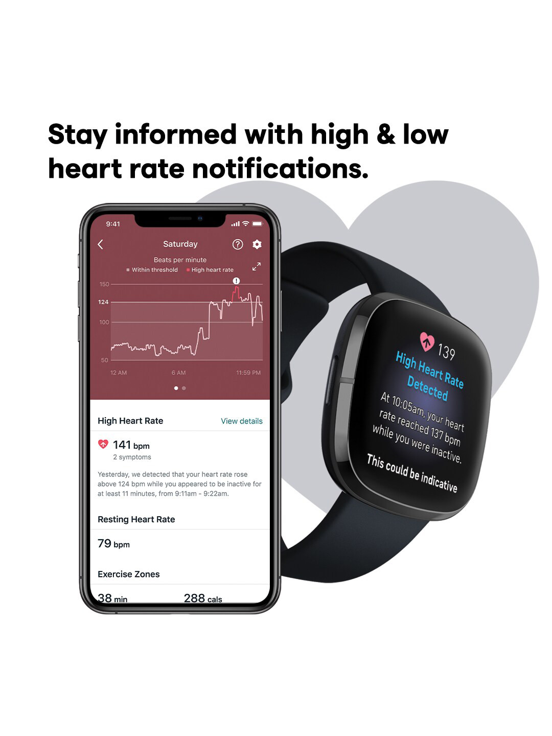 

Fitbit Black Solid Sense Advanced Smartwatch With Bluetooth Calling Sense-Carbon/Graphite