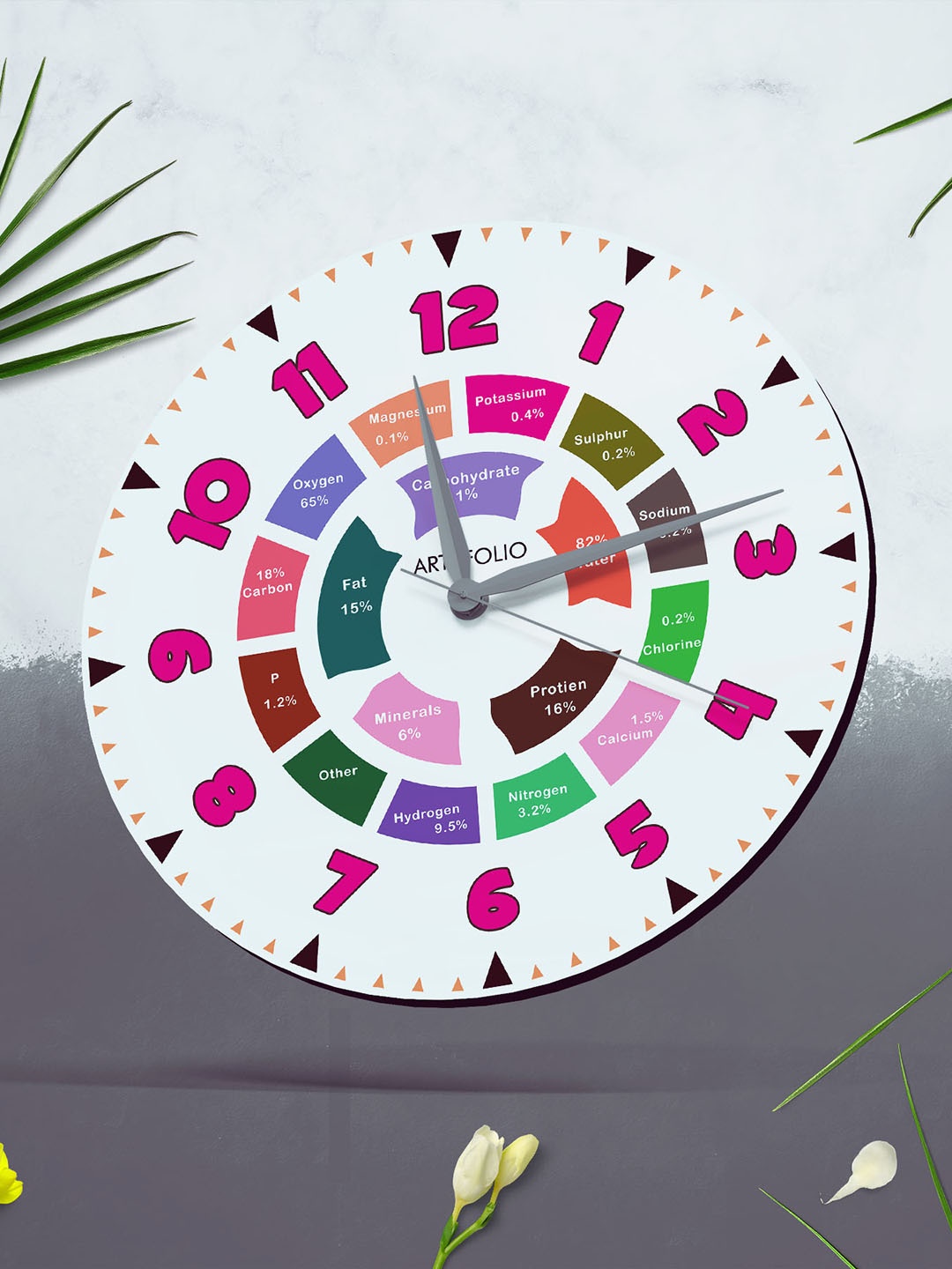 

ArtzFolio Multicoloured Printed Contemporary Wall Clock, Multi