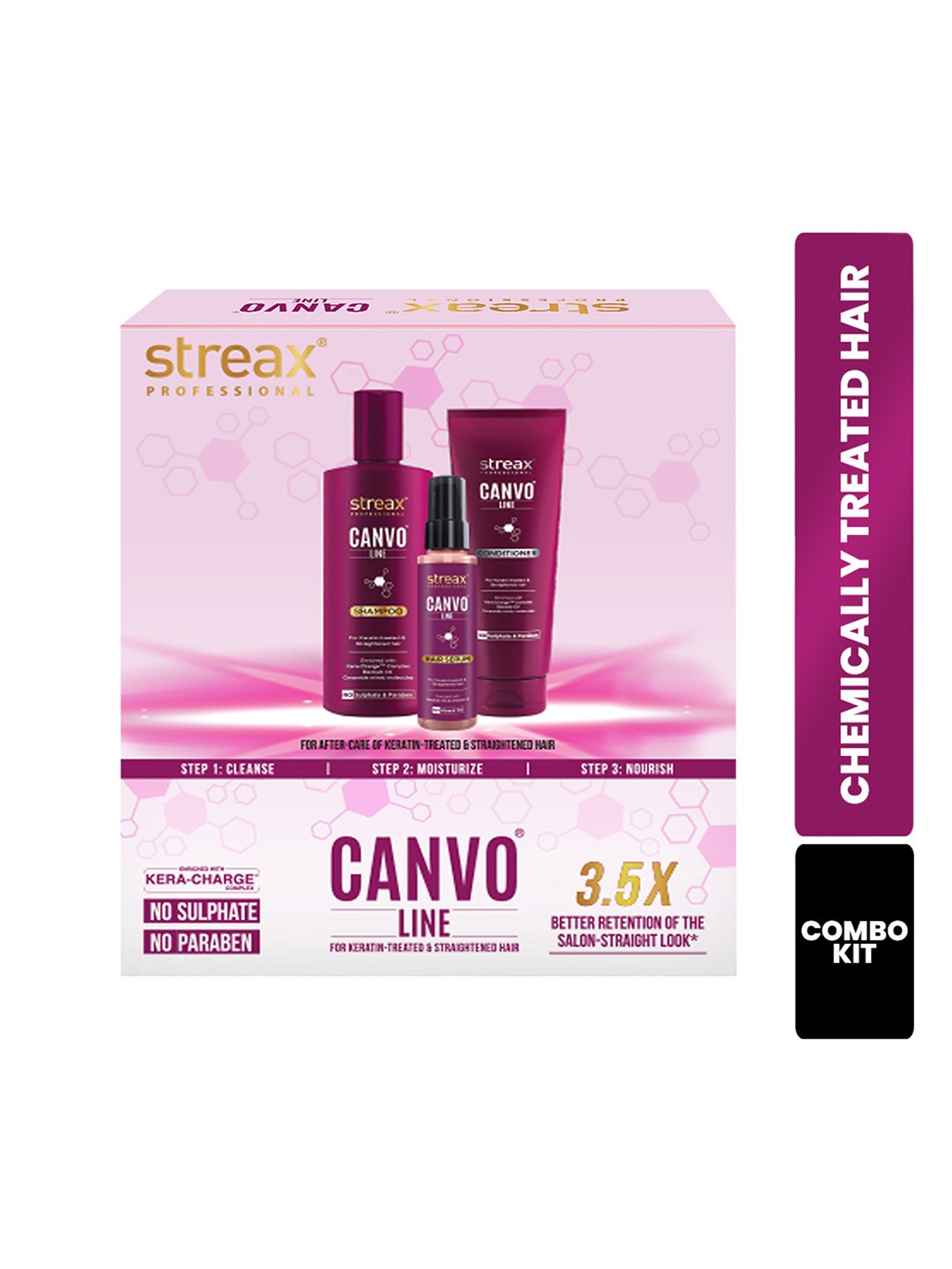 

Streax Professional Canvoline Post Care Combo Kit, Burgundy