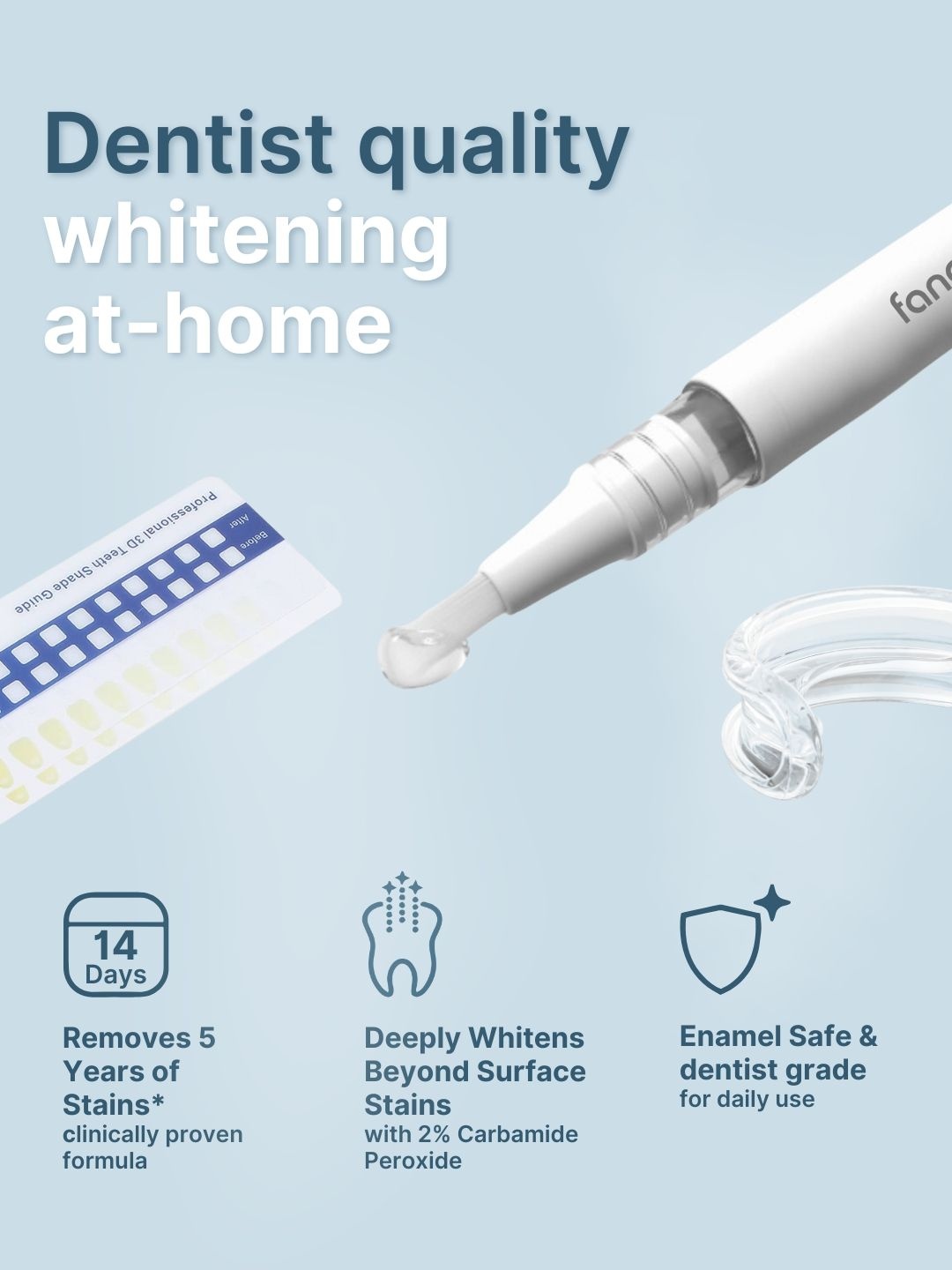 

Fang Set Of 2 At Home Teeth Whitening Pen, White