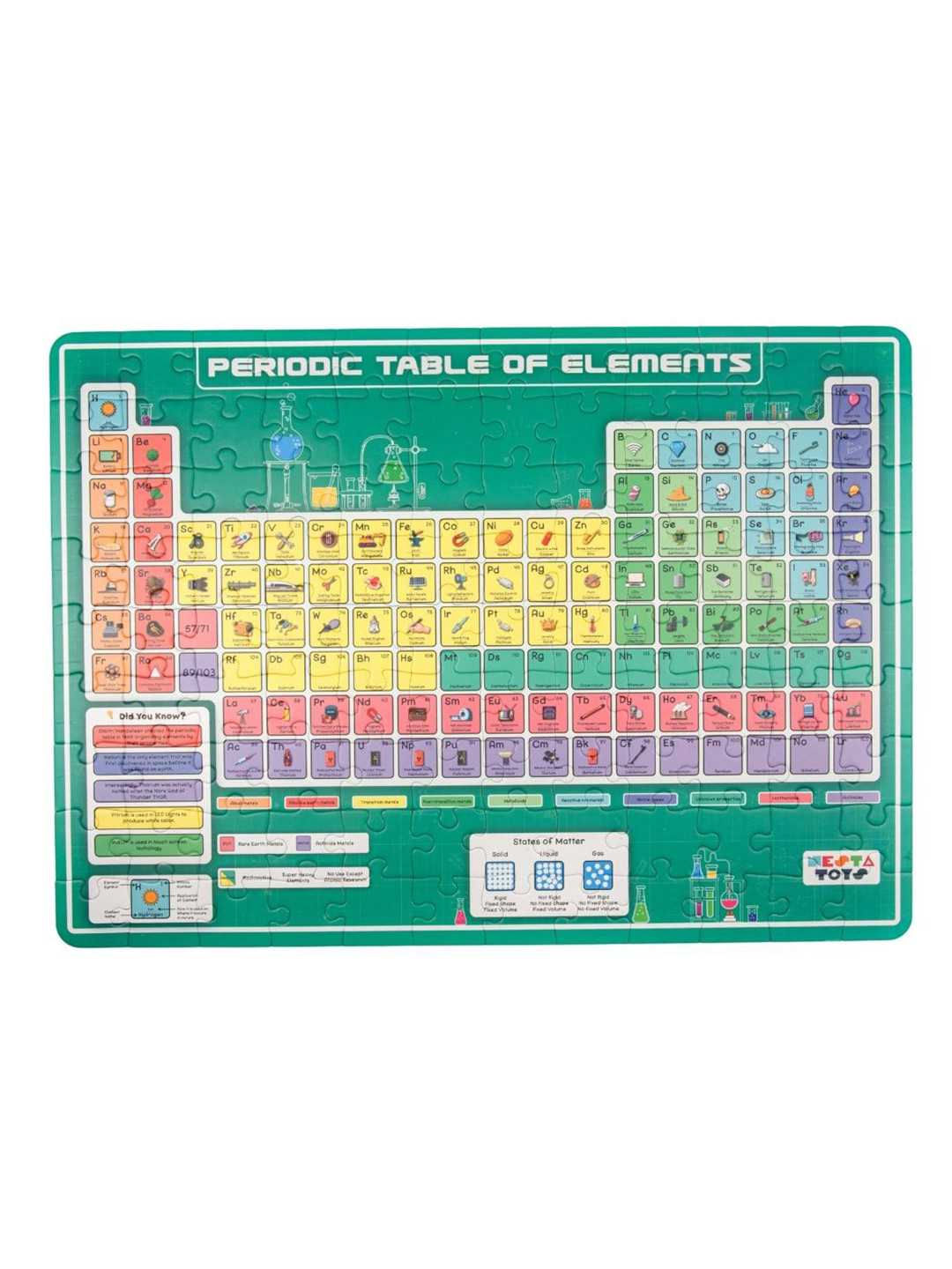 

NESTA TOYS 108 Pcs Periodic Table of Elements Jigsaw Jumbo Educational Floor Puzzle Toy, Green