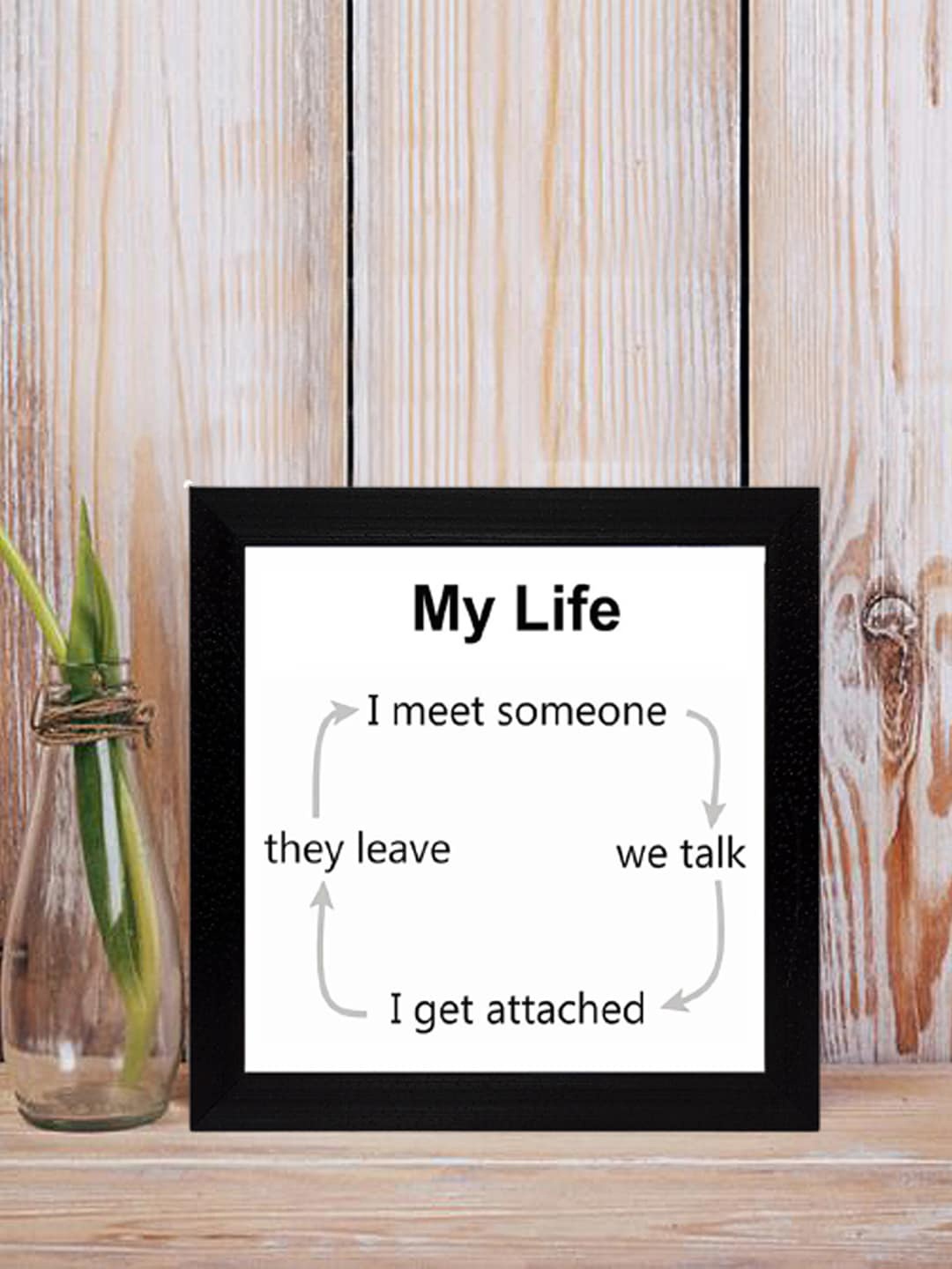 

Gallery99 My Life Wall Art, White
