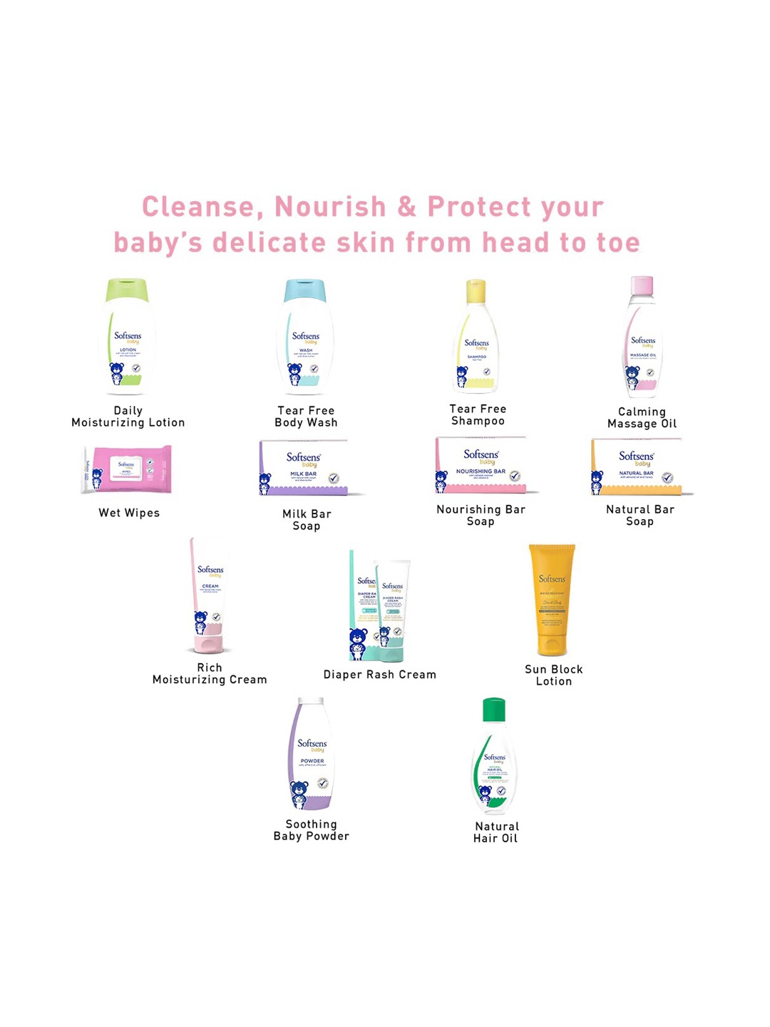 

Softsens All In One Bundle Baby Care Gift Set With Free Travel Kit, Off white