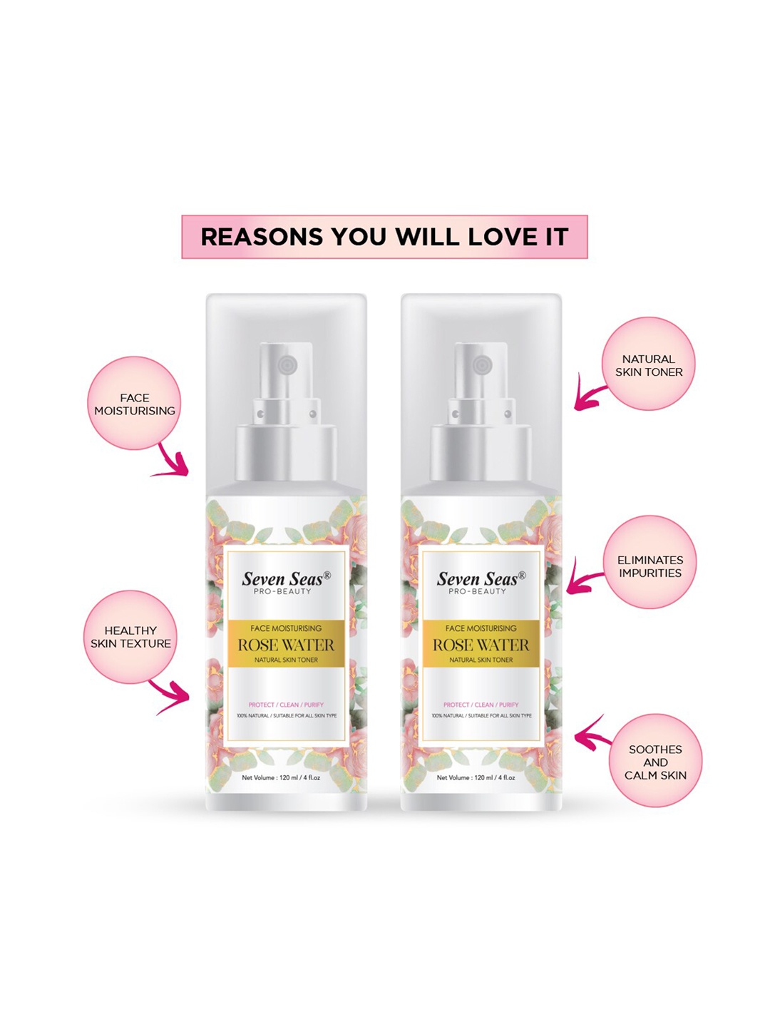 

Seven Seas Set Of 2 Face Moisturising Rose Water 240ml, Transparent
