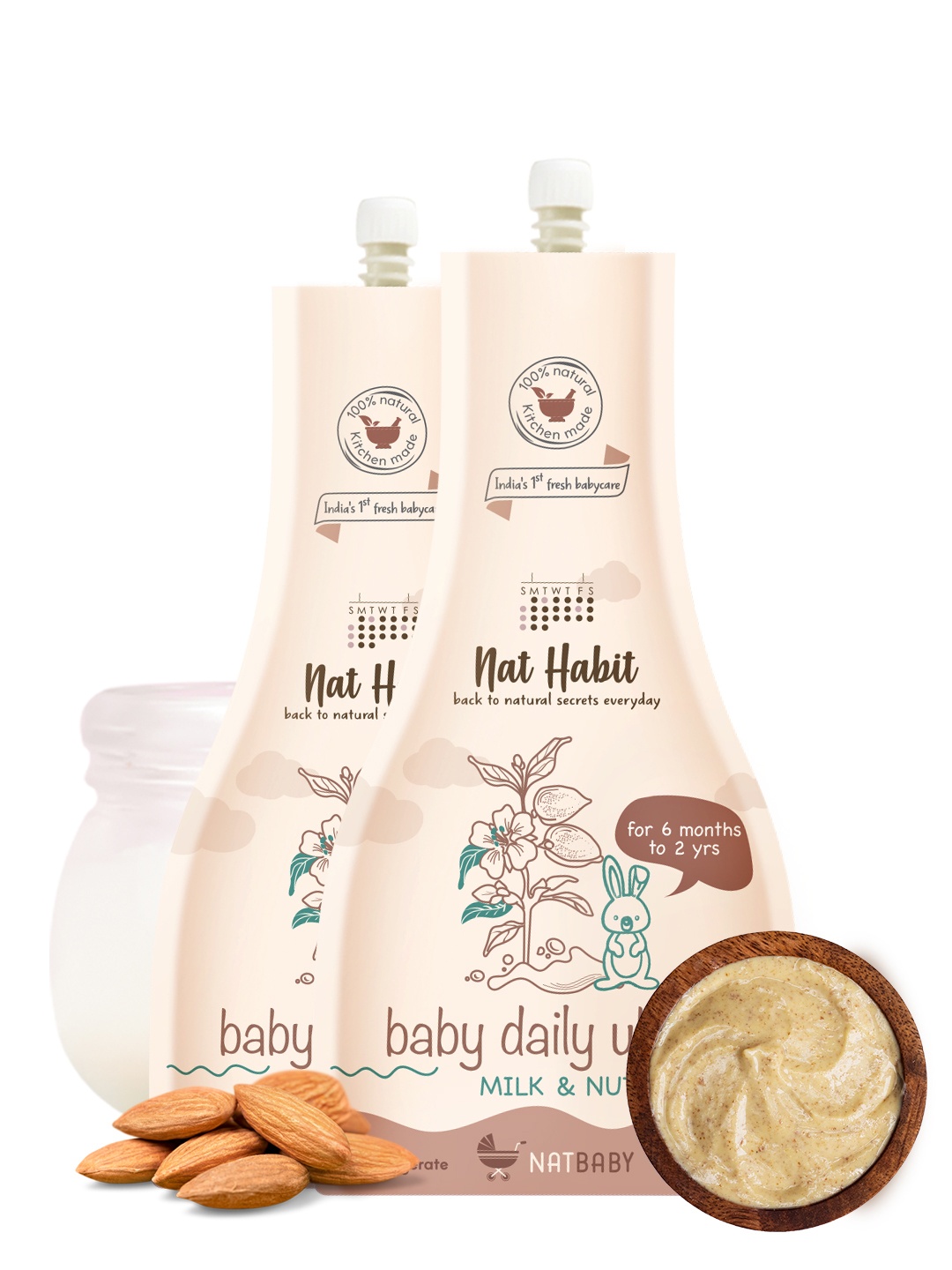 

Nat Habit Set of 2 Milk Nut Baby Daily Ubtan with Yogurt Sesame Oil - 80 g each, Pink