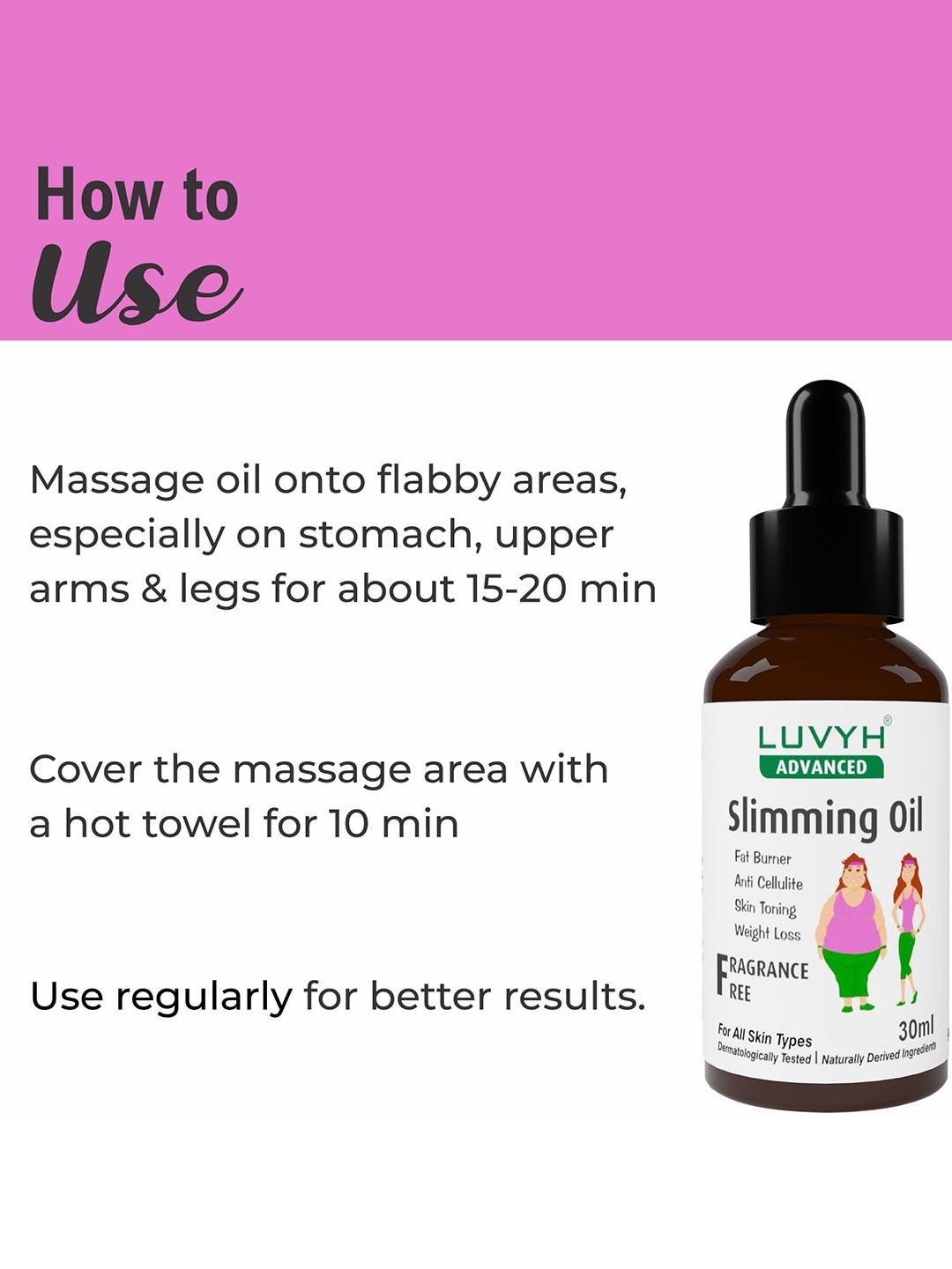 

LUVYH Fat Burning Slimming Body Oil - 30 ml, White