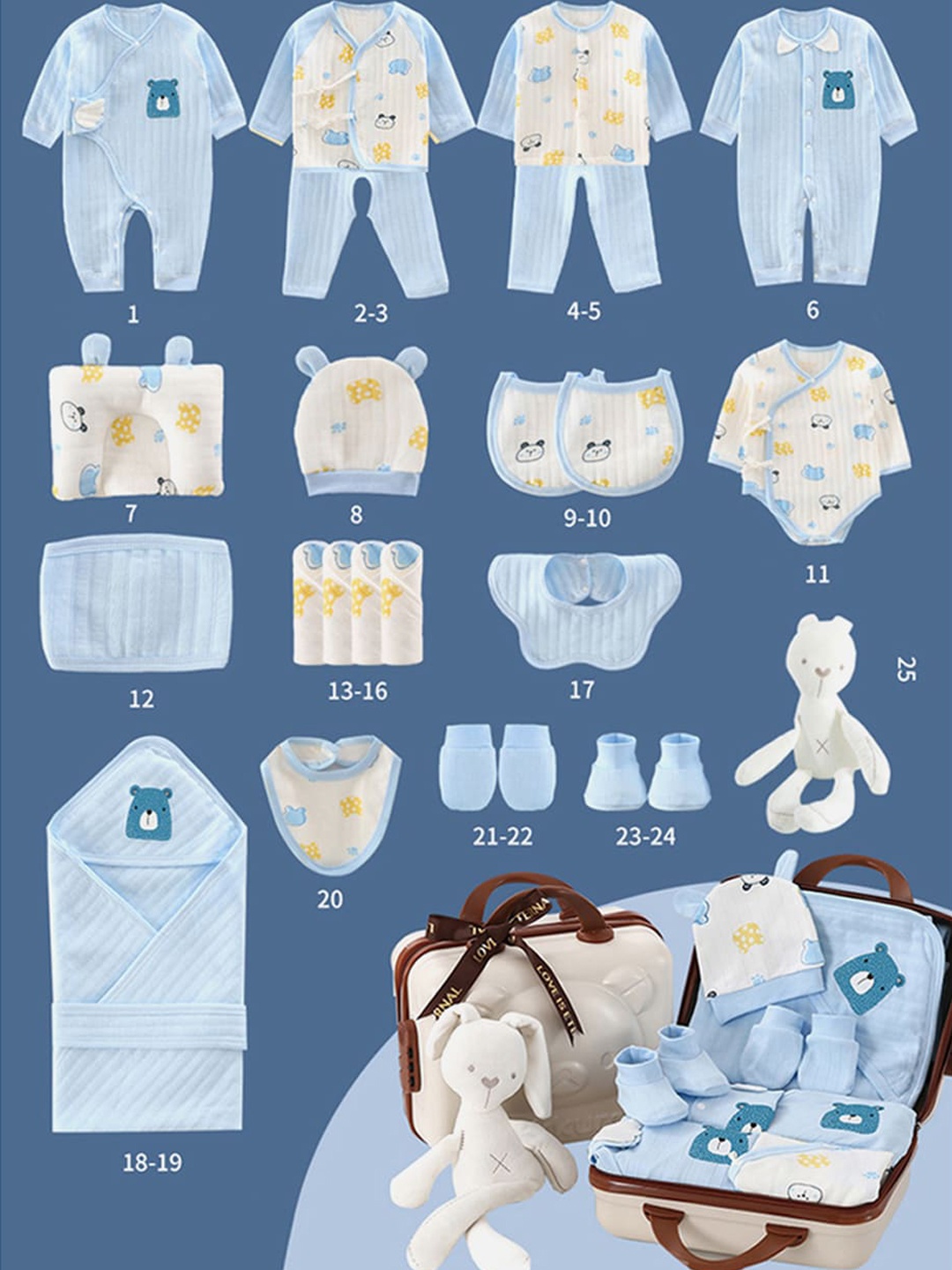 

Little Surprise Box LLP Infants Pack Of 27 Cotton Baby Apparel Gift Set With Mini Suitcase, Blue