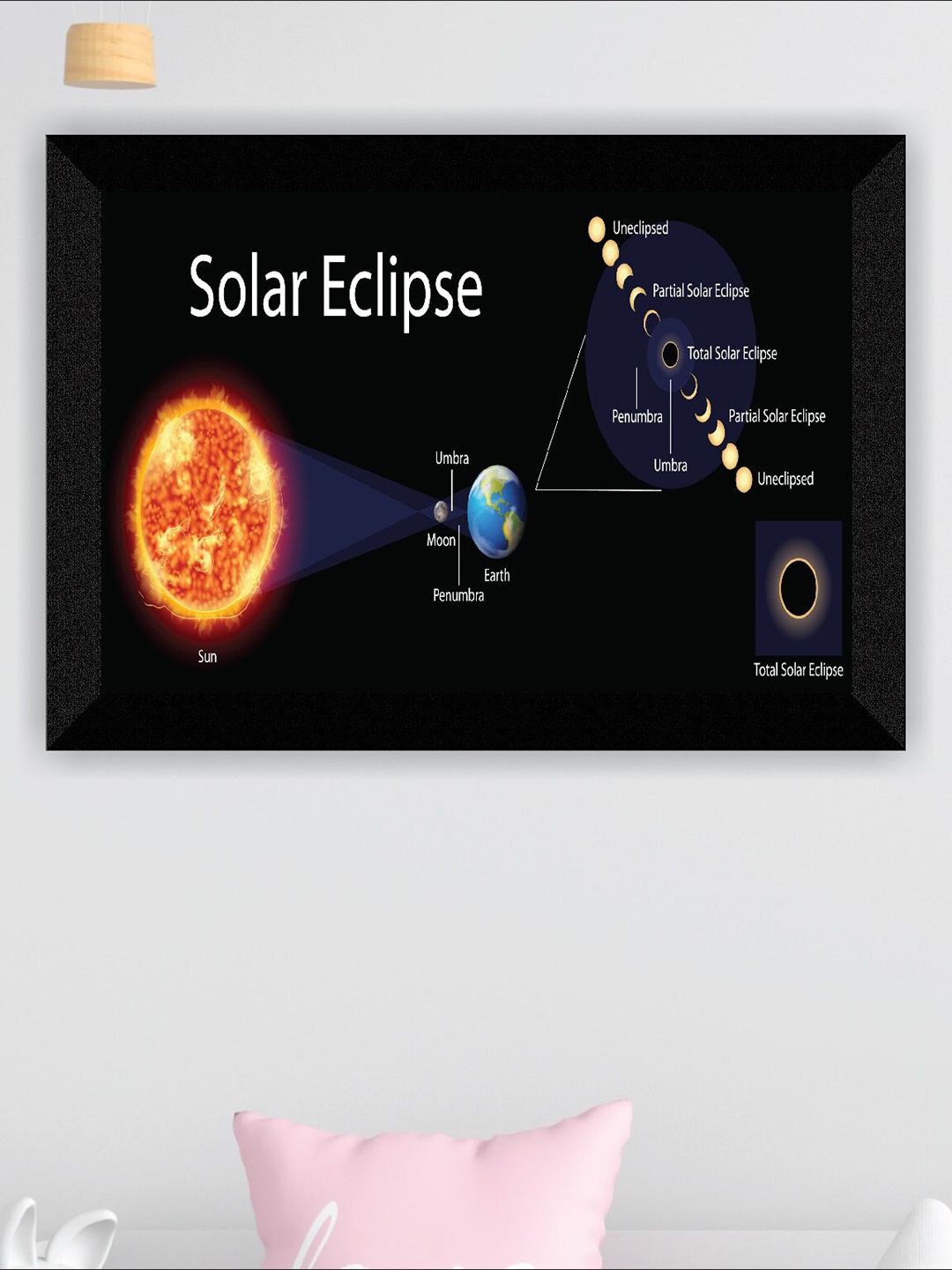 

SAF Black & Orange Solar Eclipse Wall Art