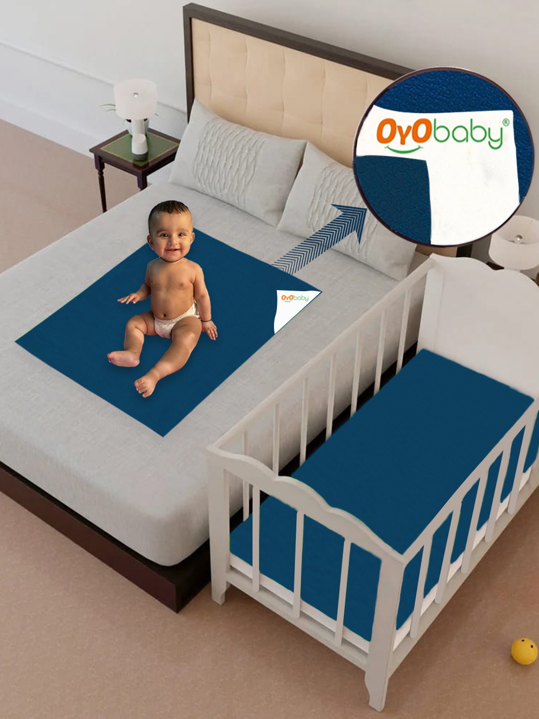 

OyO Baby Set of 2 Sea Blue Waterproof & Baby Dry Sheet Polycotton Mattress Protector