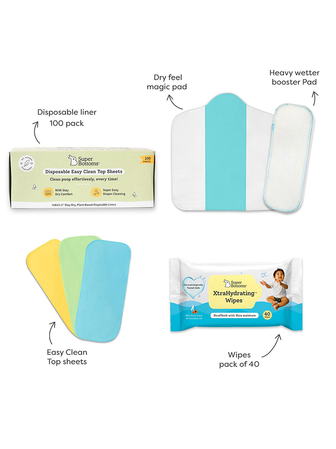 

SuperBottoms Kids 3 Pads-3 Reusable Top Sheets-100 Pc Disposable Sheets & 40 pcs Wipes, White