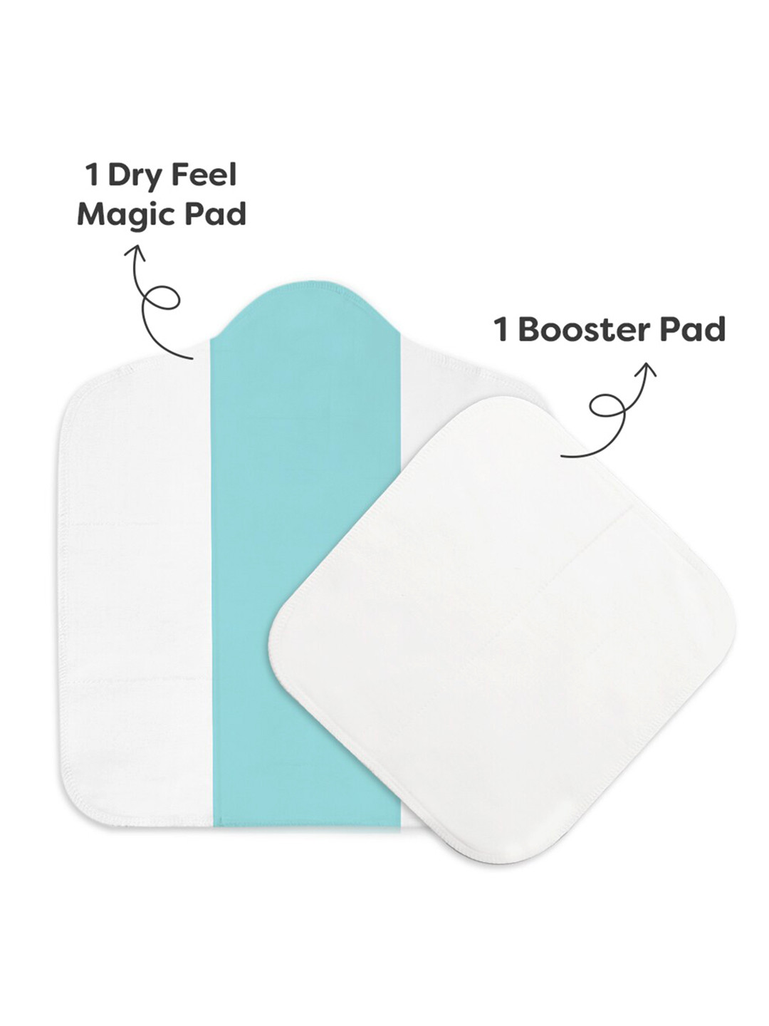 

SuperBottoms Kids Set Of Dry Feel Magic Pad & Booster Pad, Blue