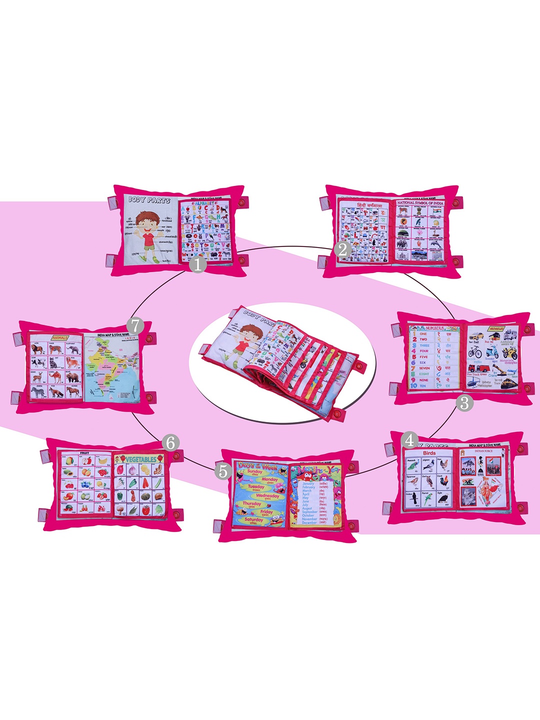 

LOREM Kids Pink Learning Pillow
