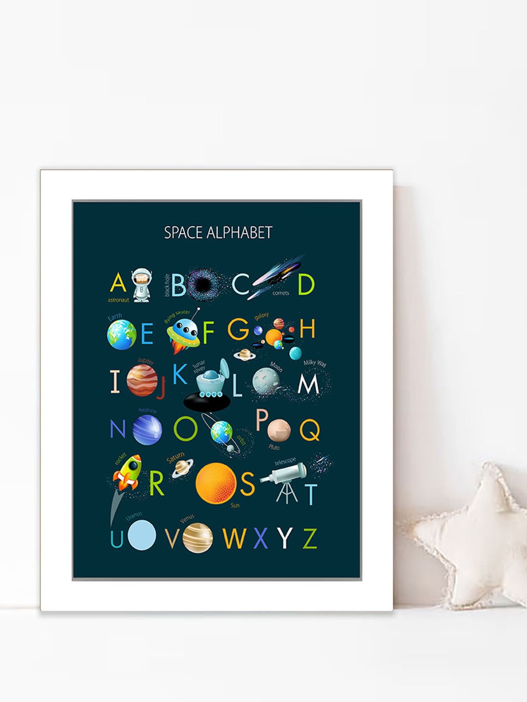 

Art Street Kids Blue ABC Alphabet With Space Printed Framed Wall Art