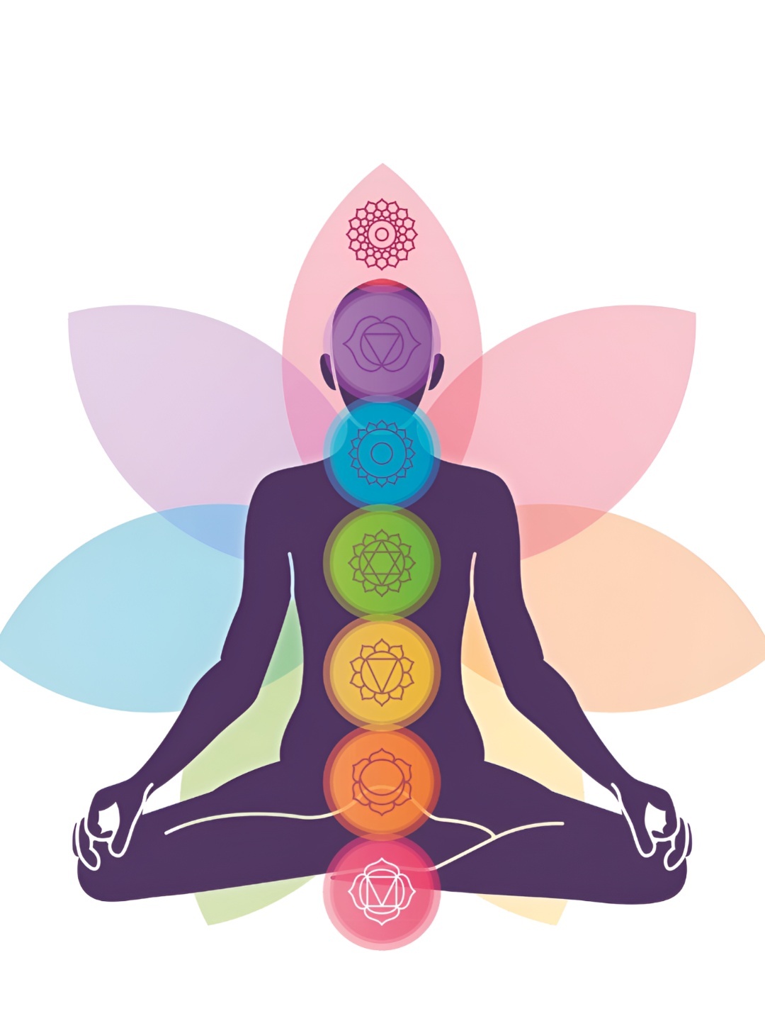

CVANU Purple & Pink Meditation Yoga Printed Self-Adhesive Vinyl Wall Sticker