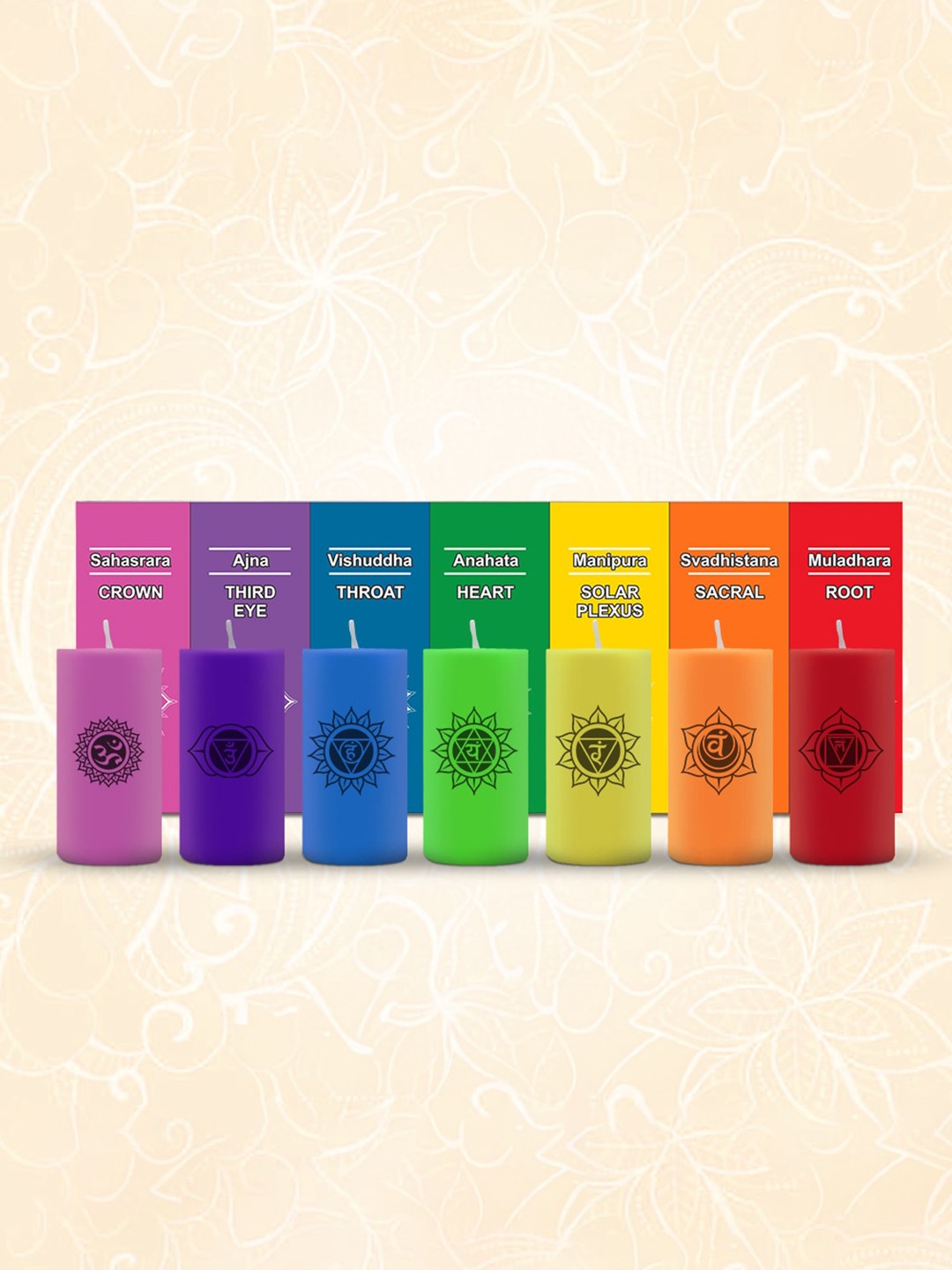 

AuraDecor Yellow & Blue 7 Pieces Chakras Pillar Candle With 7 Chakra Gem Stones