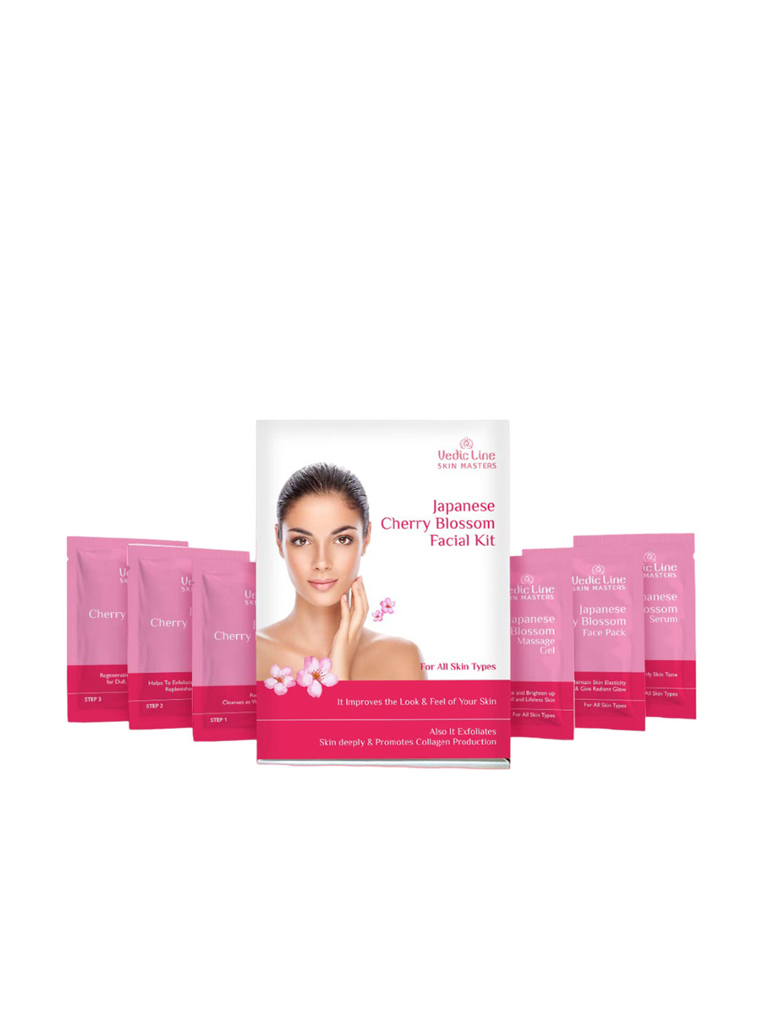 

Vedicline Skin Masters Japanese Cherry Blossom Facial Kit, Pink