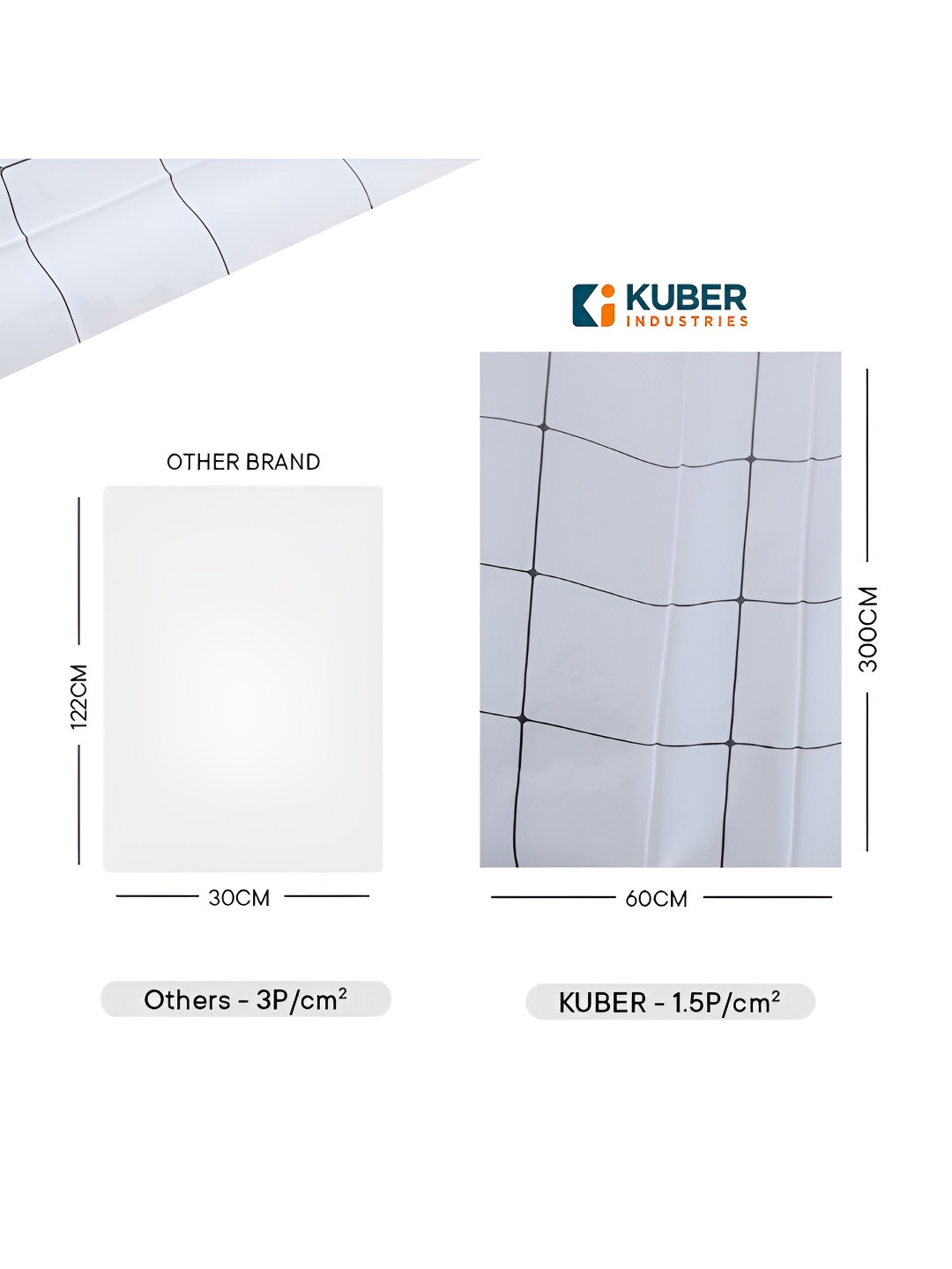 

Kuber Industries White PET Wallpaper