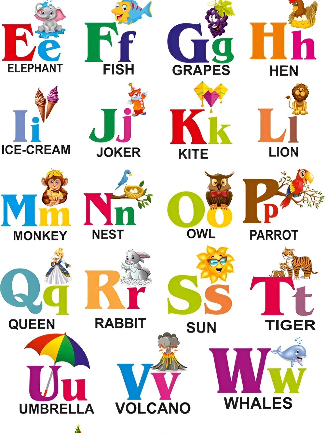 

Aquire Red Green ABCD Self Adhesive Sticker
