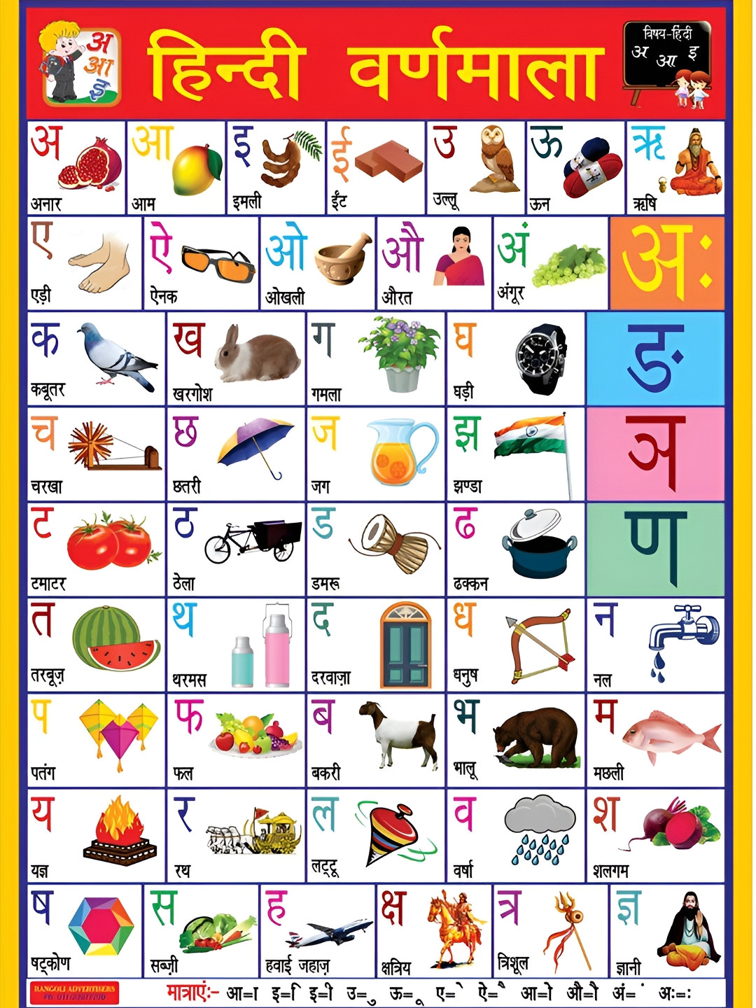 

Aquire Hindi Varnmala Self Adhesive Sticker, Red
