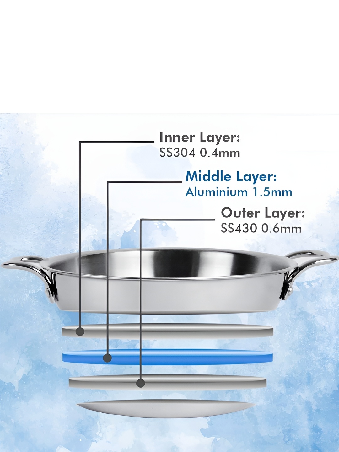 

Kuber Industries Silver-Toned Aluminium Induction Base Kadhai With Glass Lid 3.6 L