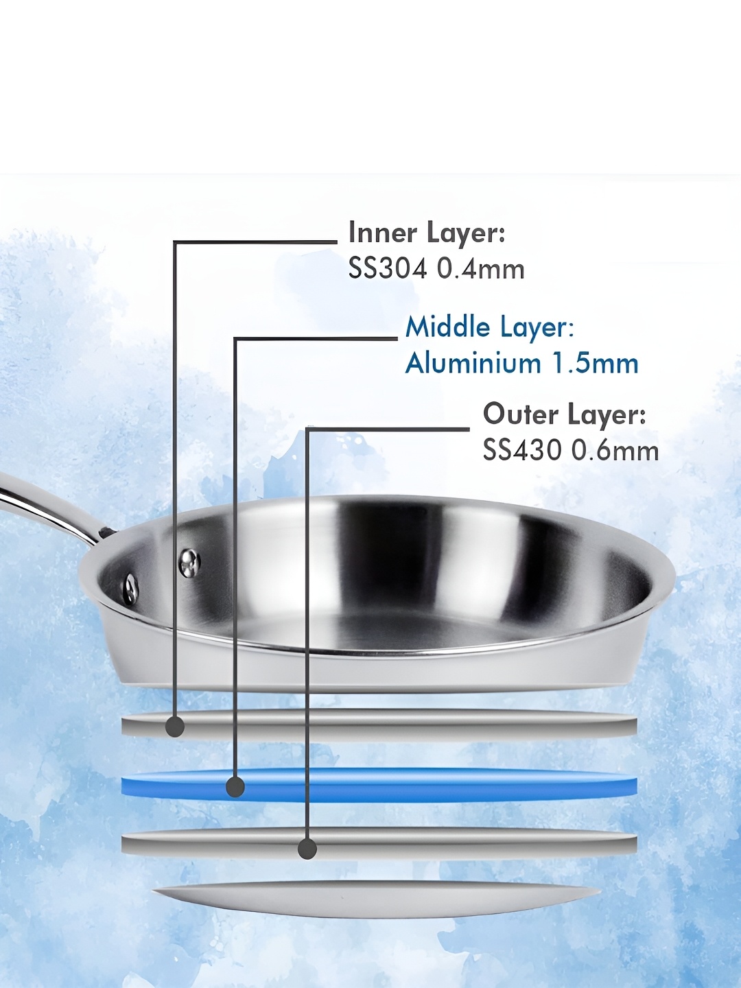 

Kuber Industries Stainless Steel Induction Base Frying Pan 1.5 L, Silver
