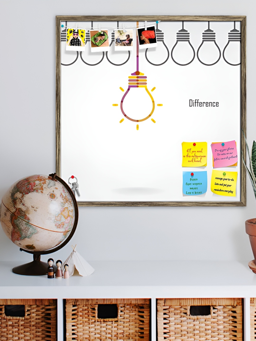 

ArtzFolio White Creative Light Bulb White Yellow Printed Wall Hanging Decor