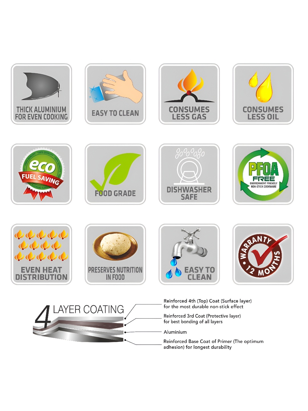 

Sumeet Silver-Toned Aluminium Dishwasher Safe Frying Pan
