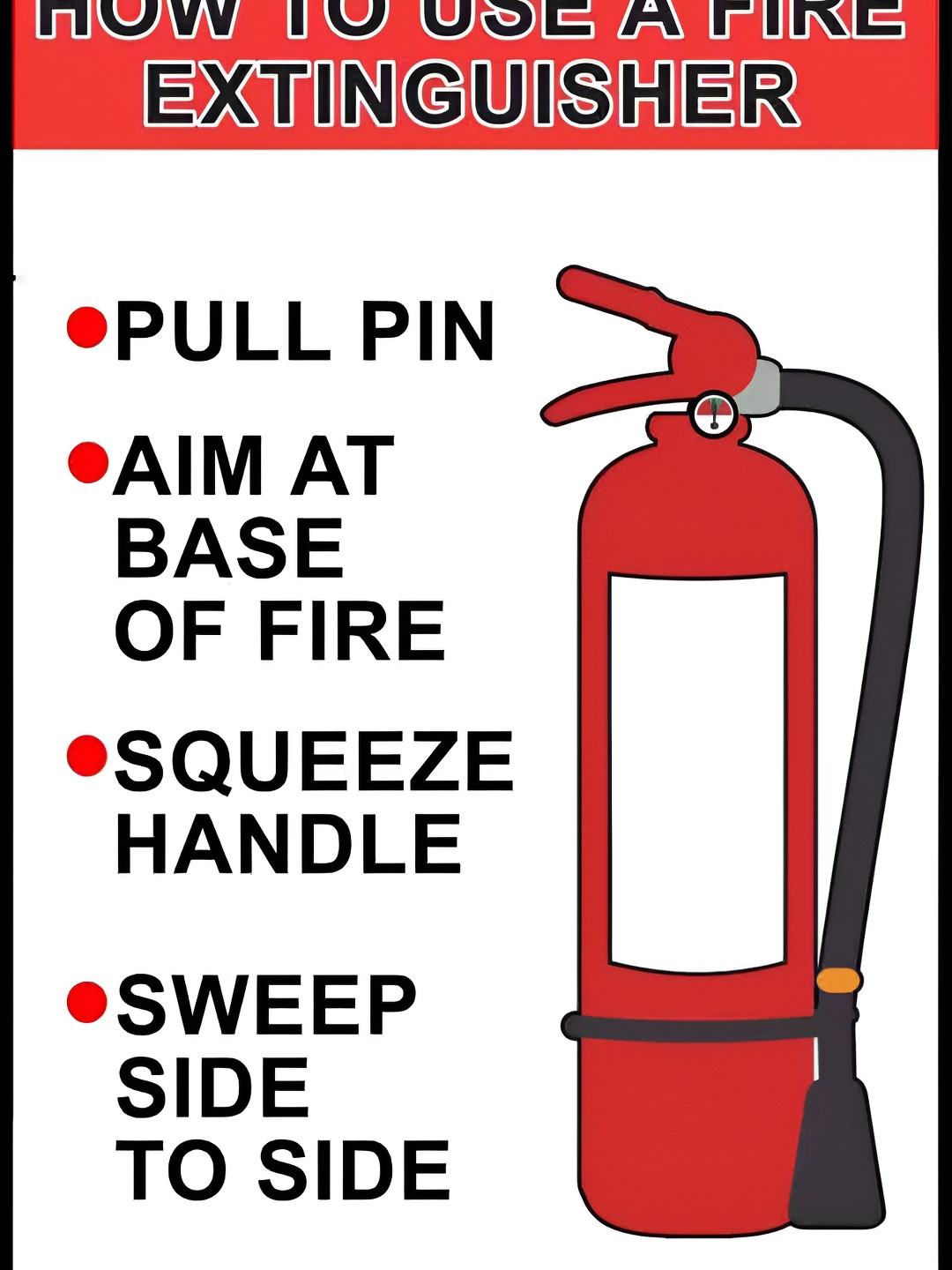 

British Terminal White & Red How To Use A Fire Extinguisher Wall Sticker