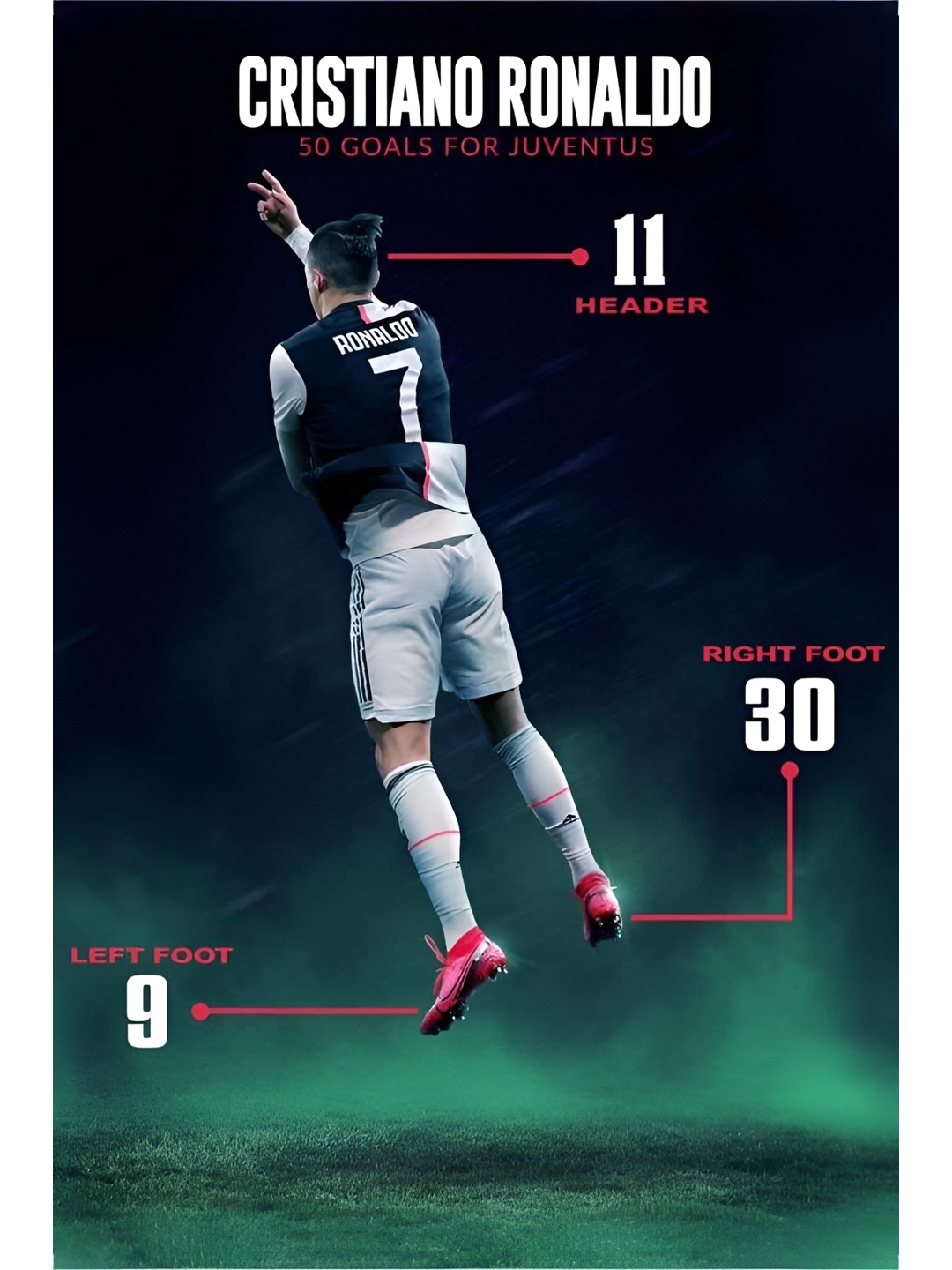 

British Terminal Cristiano Ronaldo Poster, Black