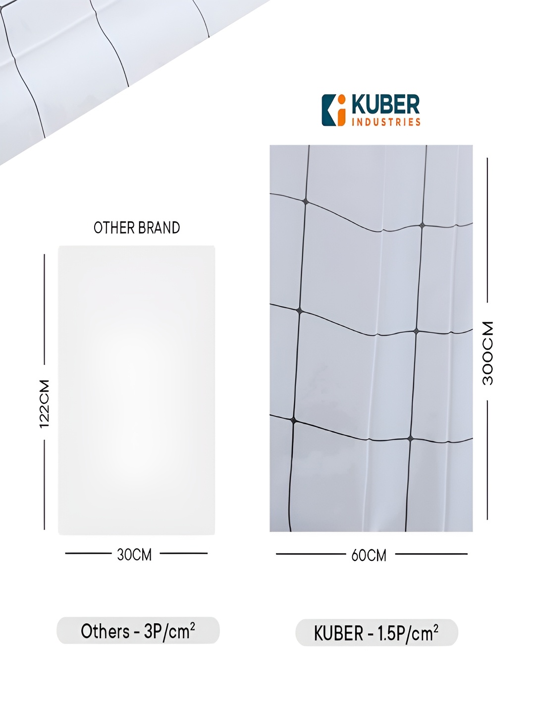 

Kuber Industries Set Of 2 White Self-Adhesive Removable Wallpaper