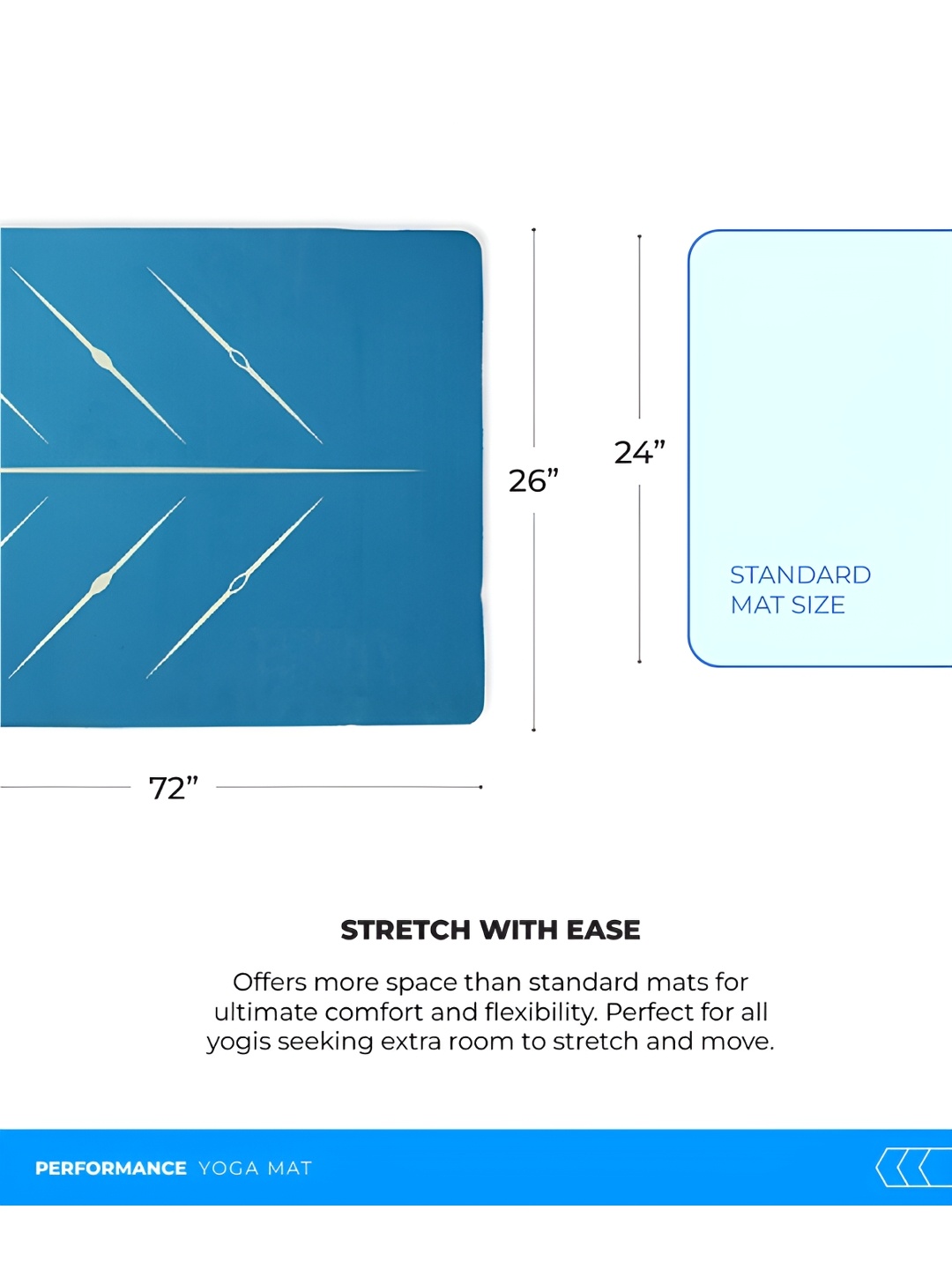 

TEGO Rectangular Anti-Skid Yoga Mat, Blue