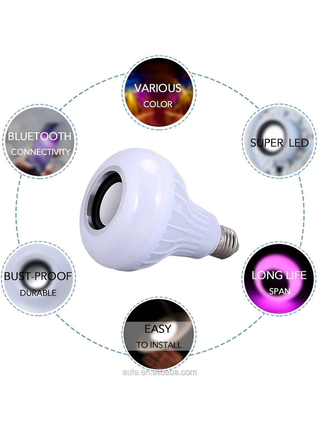 

SPARK WORLD Wireless Music Playing Remote Controller LED Bulb, White