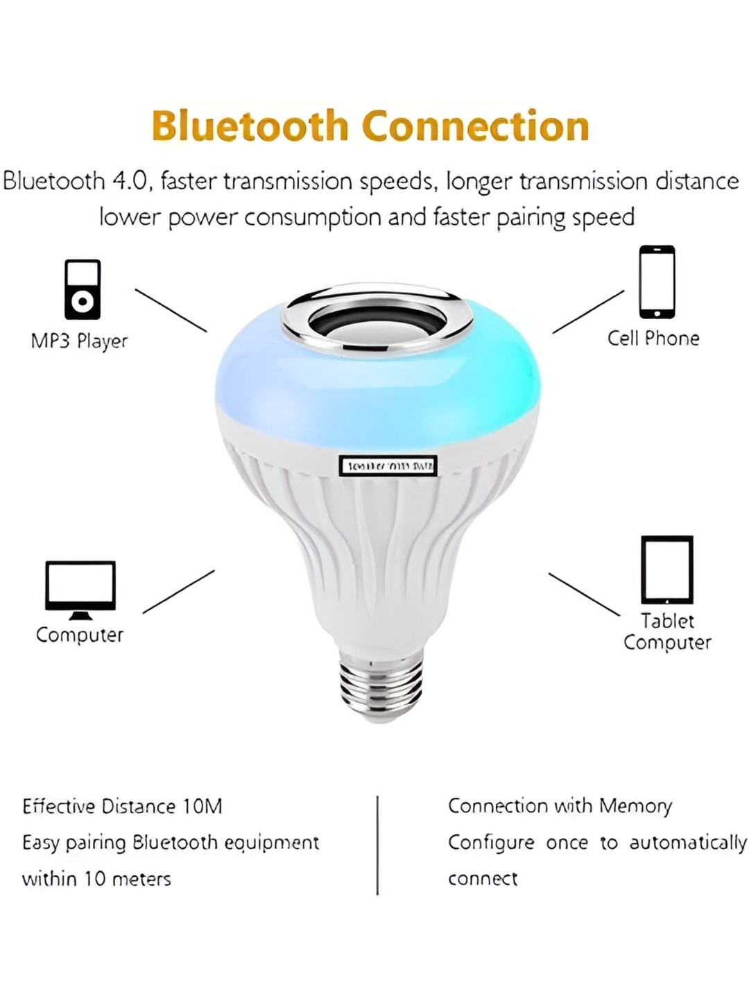 

SPARK WORLD White Smart Bluetooth Smart LED Bulb, Blue