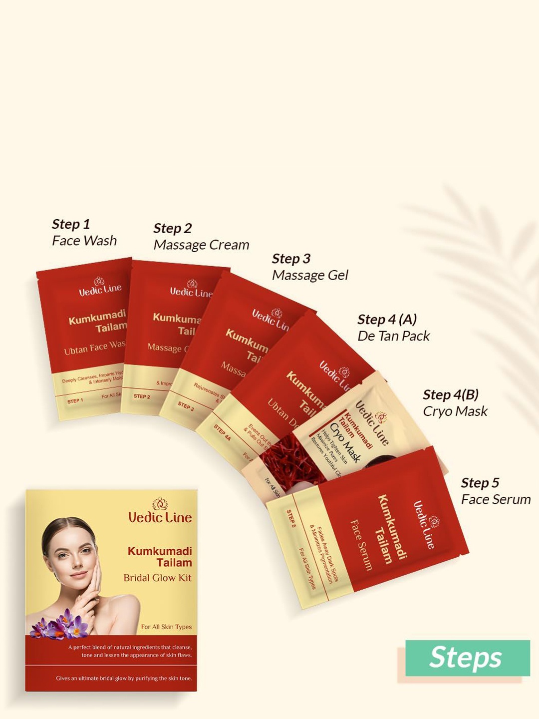 

Vedicline Set Of 4 Kumkumadi Tailam Bridal Glow Kit - 248 ml - 80 gm, White
